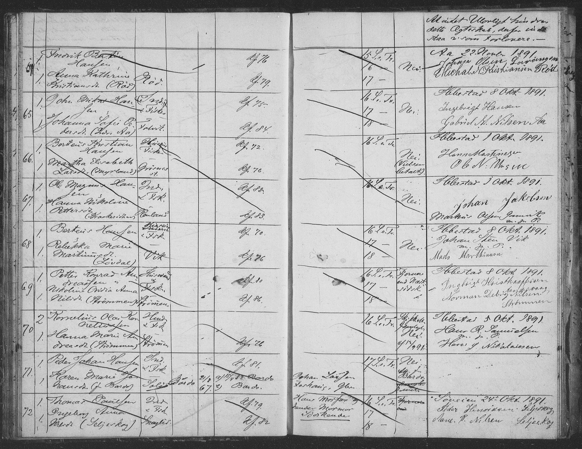 Ibestad sokneprestembete, AV/SATØ-S-0077/I/Ie/L0066: Lysningsprotokoll nr. 66, 1888-1904