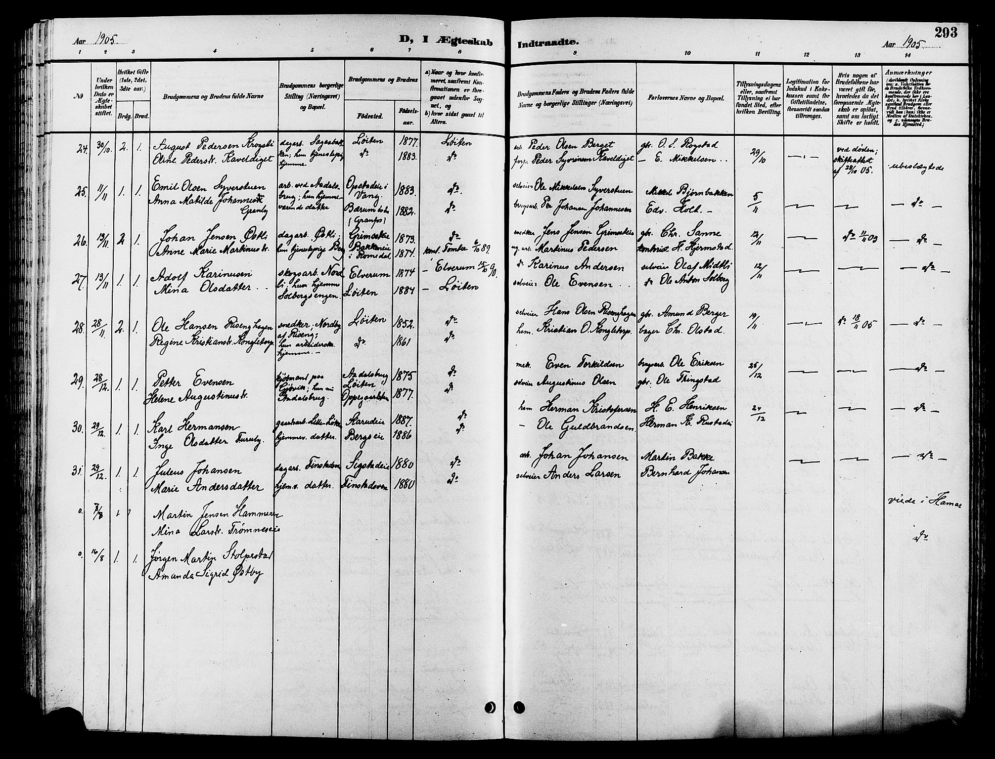 Løten prestekontor, AV/SAH-PREST-022/L/La/L0006: Klokkerbok nr. 6, 1892-1909, s. 293