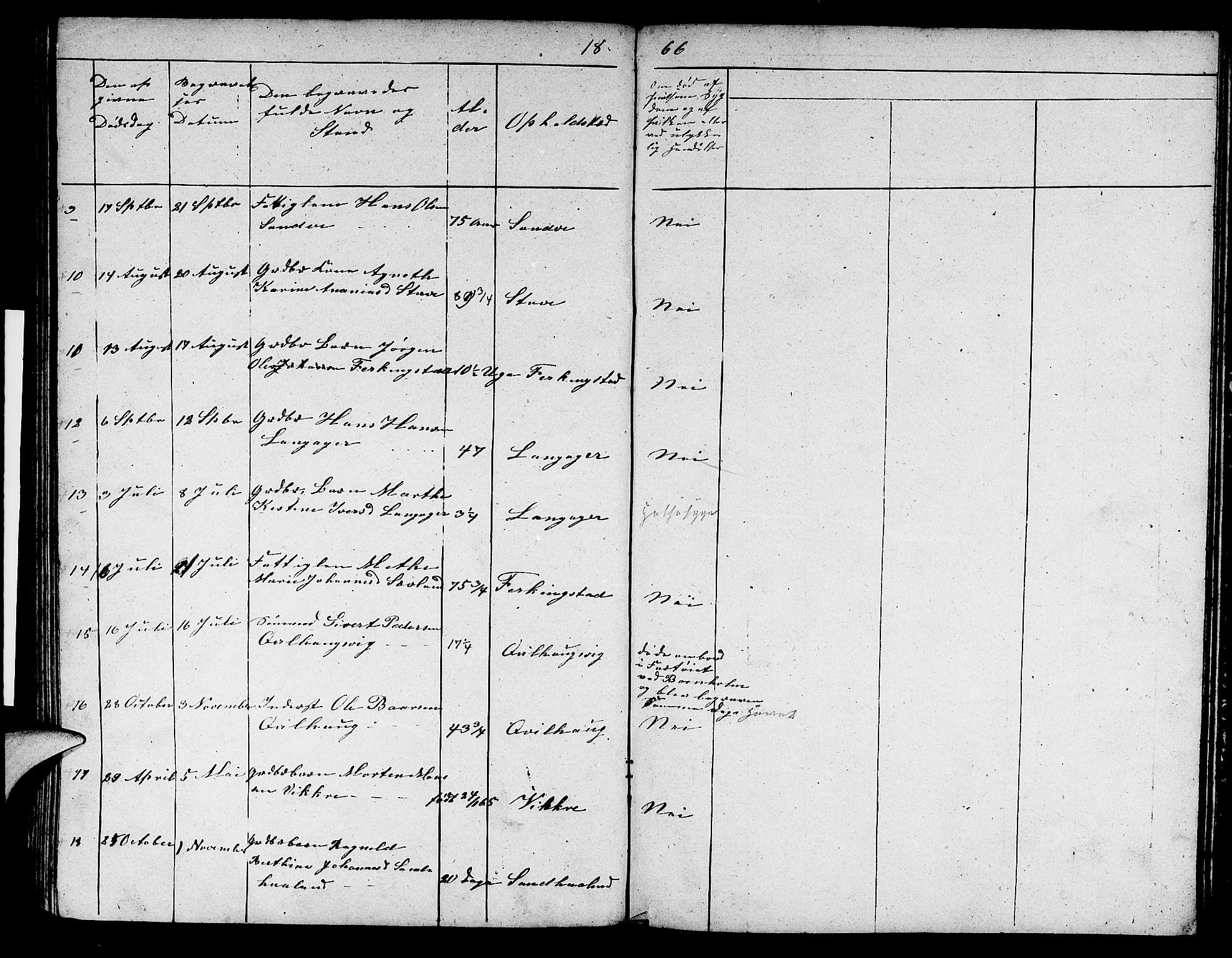 Skudenes sokneprestkontor, AV/SAST-A -101849/H/Ha/Hab/L0002: Klokkerbok nr. B 2, 1848-1873