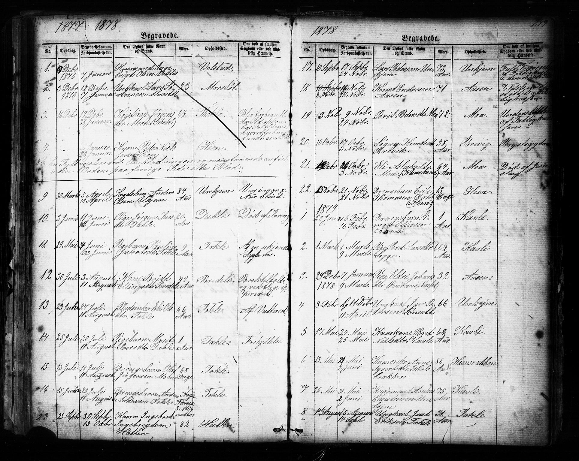 Ministerialprotokoller, klokkerbøker og fødselsregistre - Møre og Romsdal, SAT/A-1454/545/L0588: Klokkerbok nr. 545C02, 1867-1902, s. 249