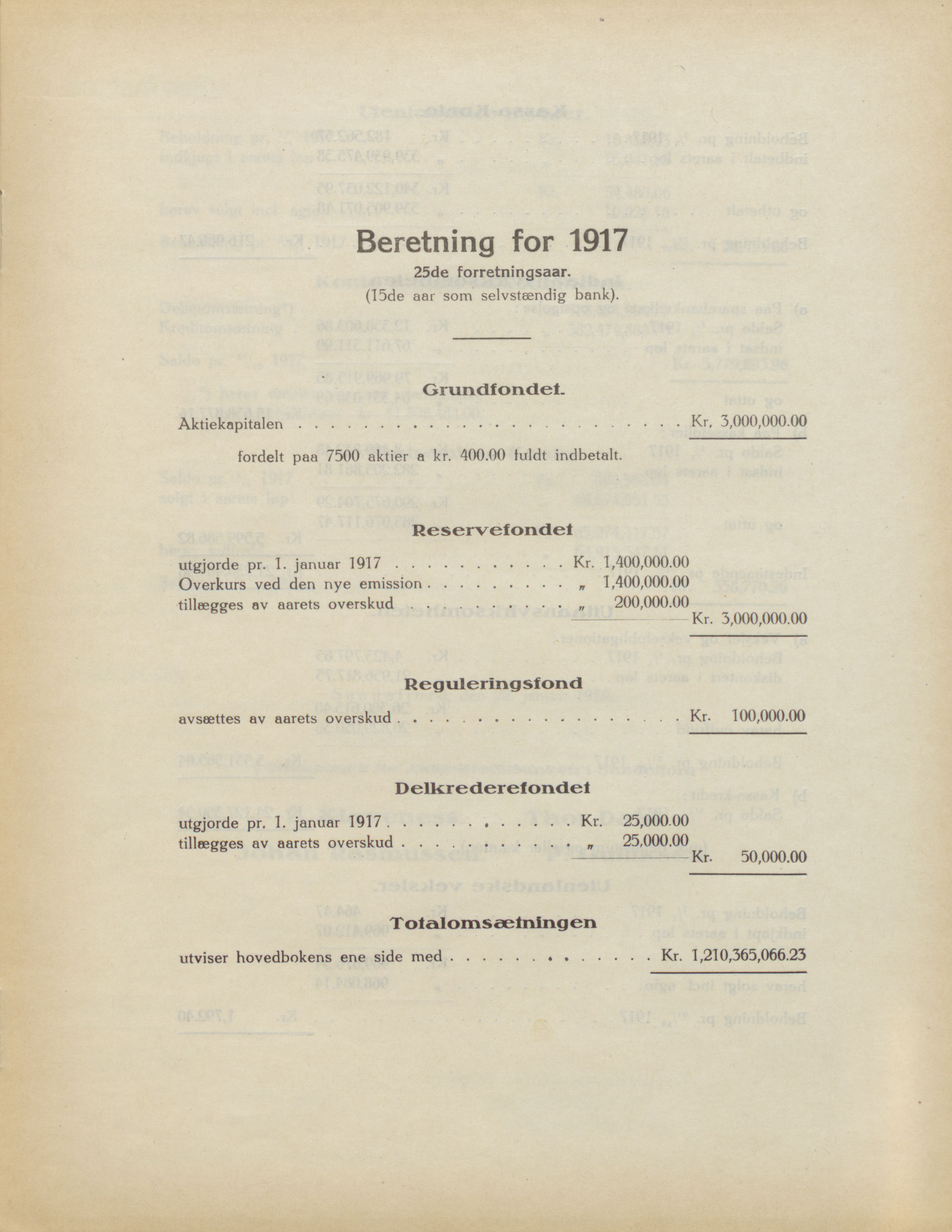 Privatbanken i Sandefjord AS, VEMU/ARS-A-1256/X/L0001: Årsberetninger, 1912-1929, s. 40