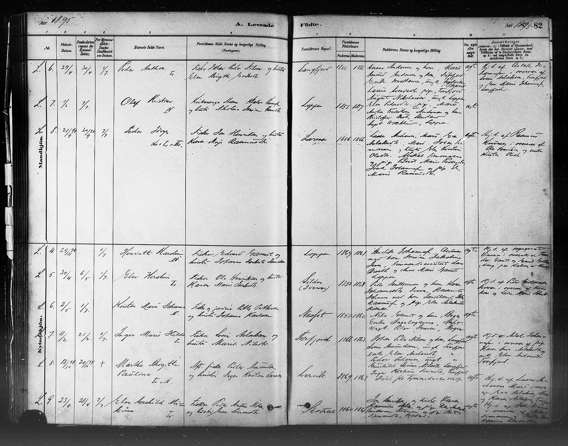 Loppa sokneprestkontor, AV/SATØ-S-1339/H/Ha/L0006kirke: Ministerialbok nr. 6, 1879-1895, s. 82