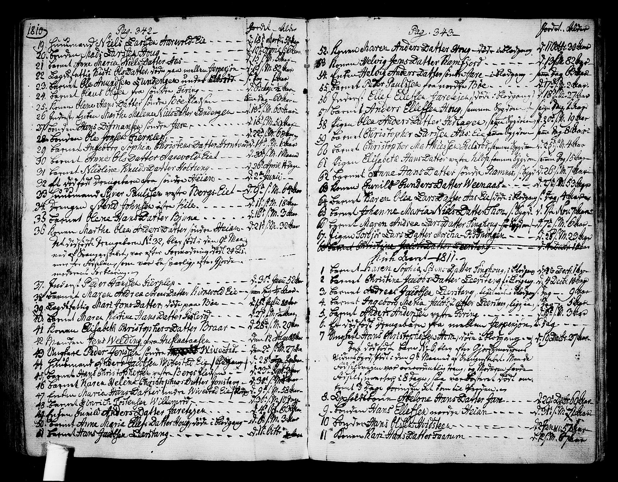 Ramnes kirkebøker, SAKO/A-314/F/Fa/L0003: Ministerialbok nr. I 3, 1790-1813, s. 342-343
