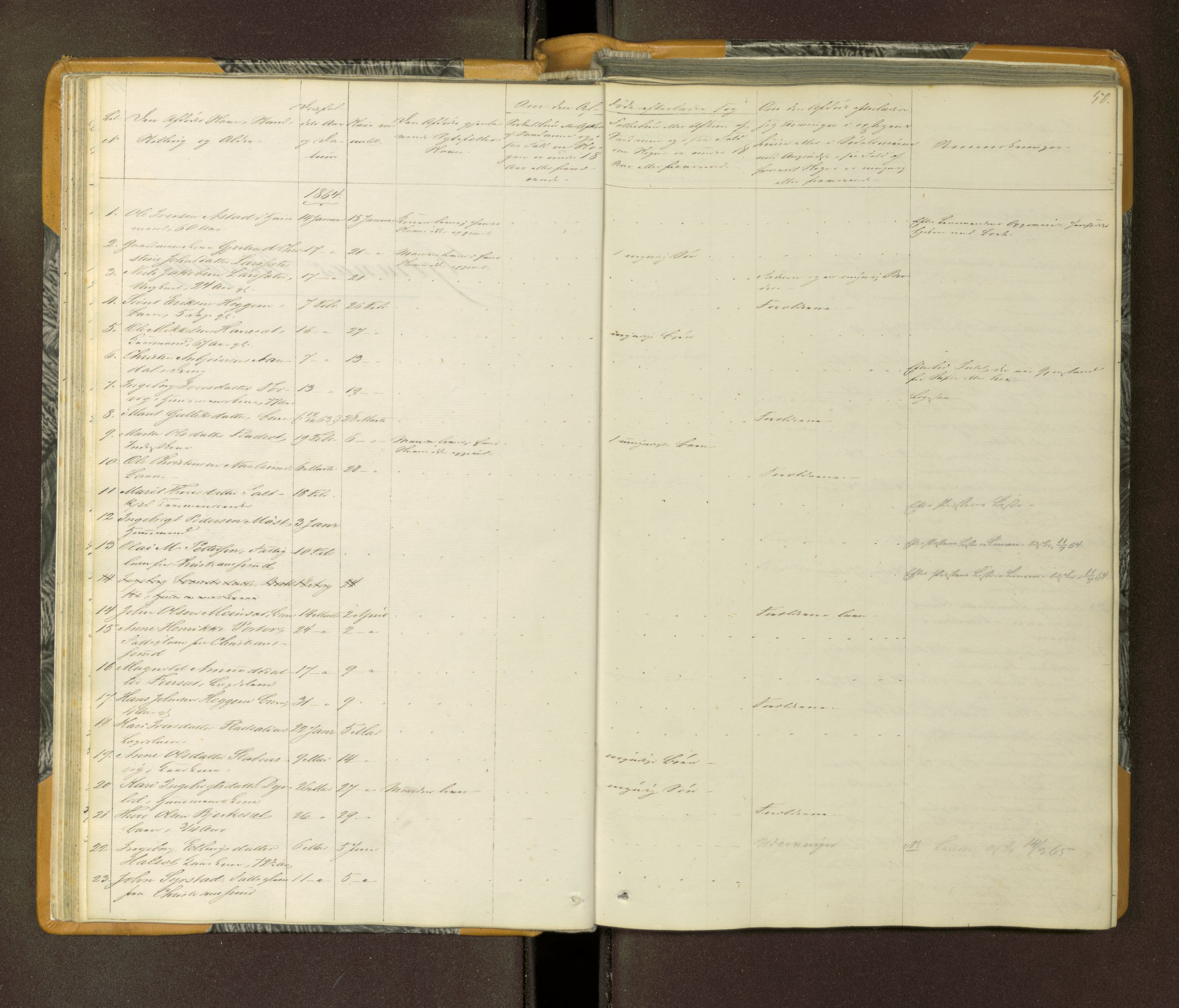 Nordmøre sorenskriveri, SAT/A-4132/1/3/3L/L0001: Dødsfallsprotokoll, 1864-1872, s. 50