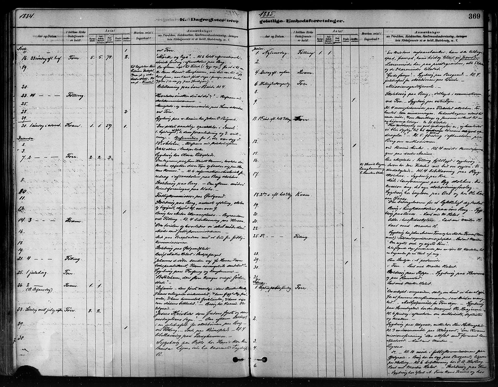 Ministerialprotokoller, klokkerbøker og fødselsregistre - Nord-Trøndelag, SAT/A-1458/746/L0448: Ministerialbok nr. 746A07 /1, 1878-1900, s. 369