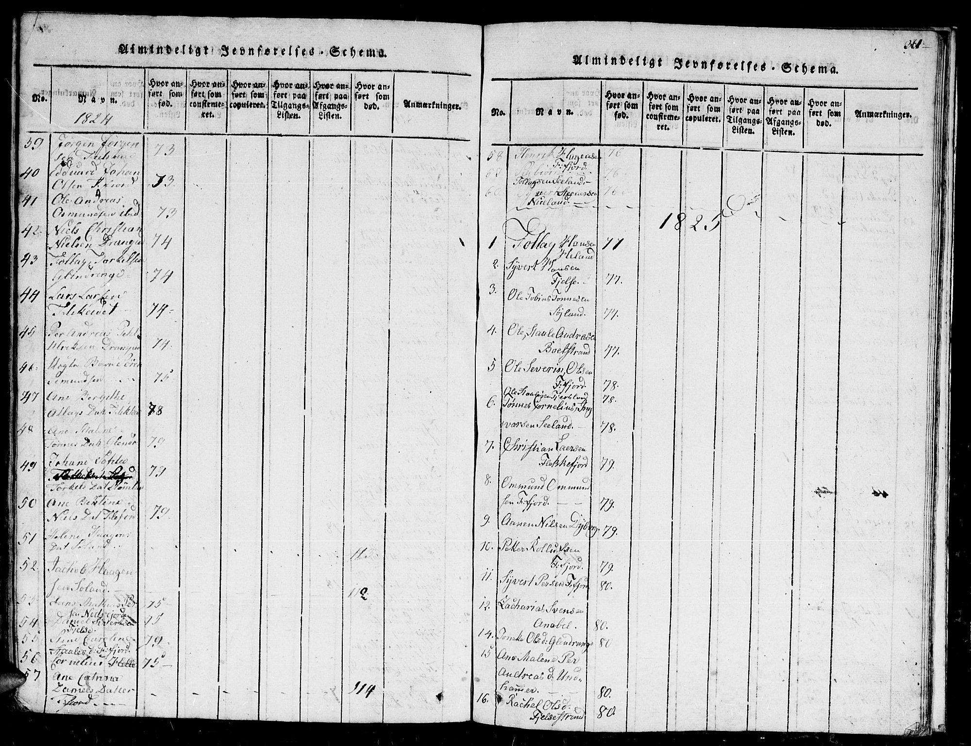 Flekkefjord sokneprestkontor, AV/SAK-1111-0012/F/Fb/Fbc/L0003: Klokkerbok nr. B 3, 1815-1826, s. 361