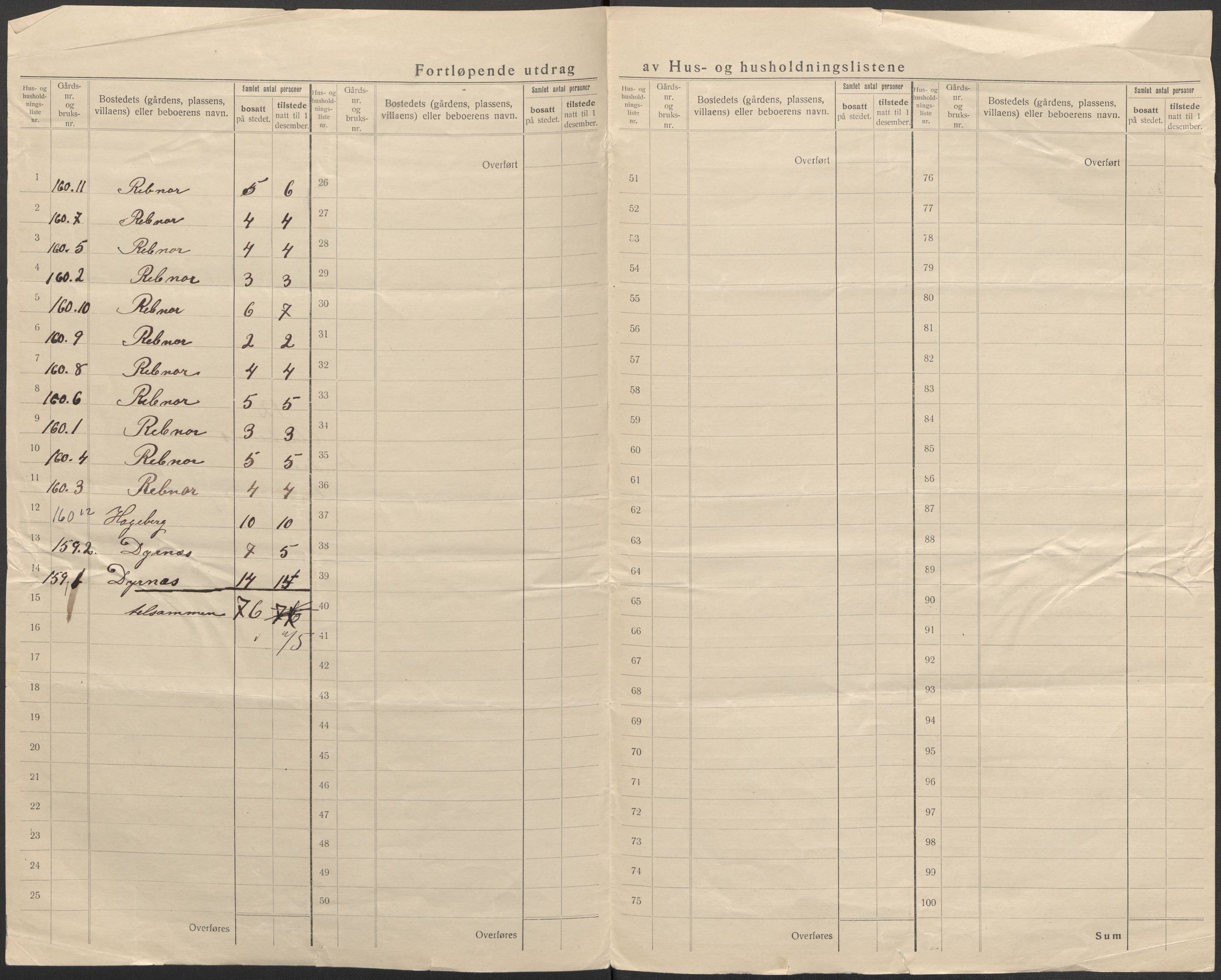 SAB, Folketelling 1920 for 1264 Austrheim herred, 1920, s. 39