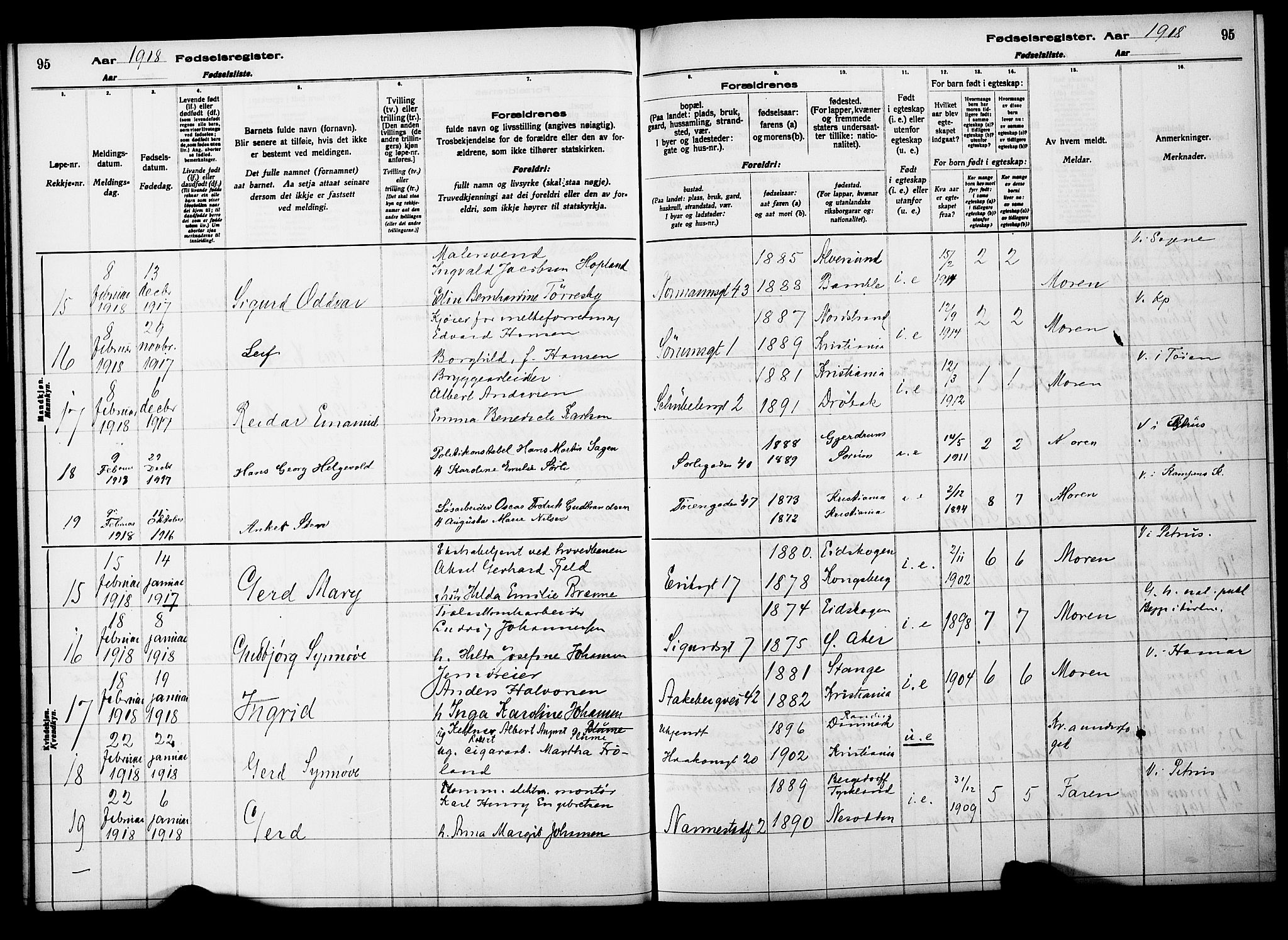 Kampen prestekontor Kirkebøker, AV/SAO-A-10853/J/Ja/L0001: Fødselsregister nr. 1, 1916-1920, s. 95