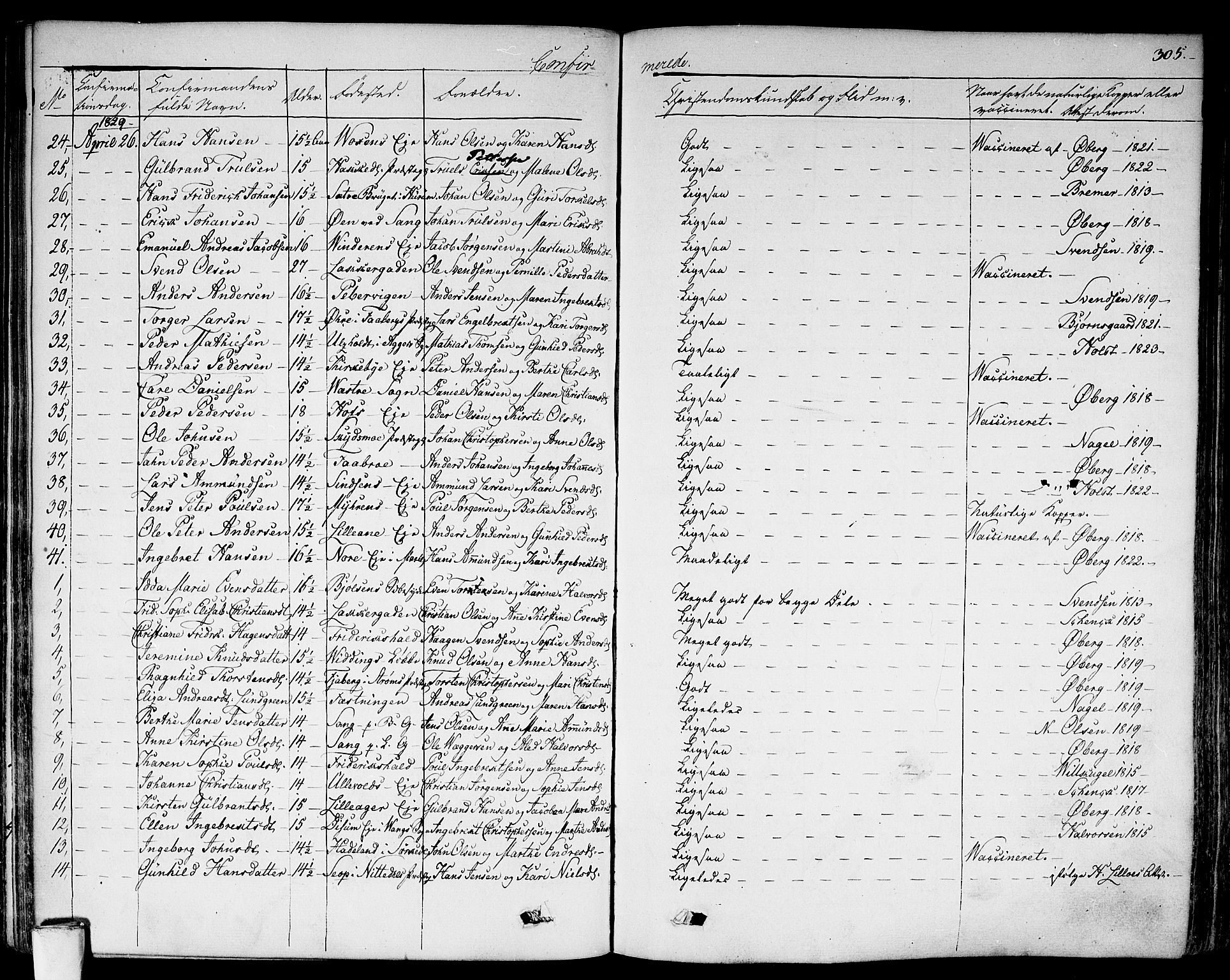 Aker prestekontor kirkebøker, AV/SAO-A-10861/F/L0013: Ministerialbok nr. 13, 1828-1837, s. 305