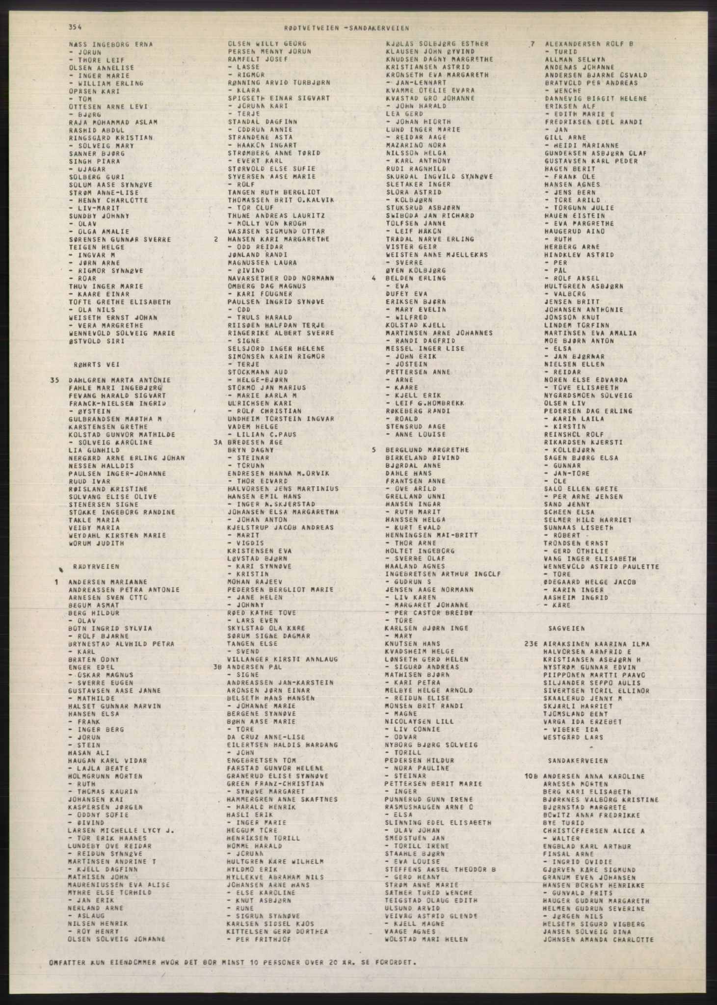 Kristiania/Oslo adressebok, PUBL/-, 1980-1981, s. 354