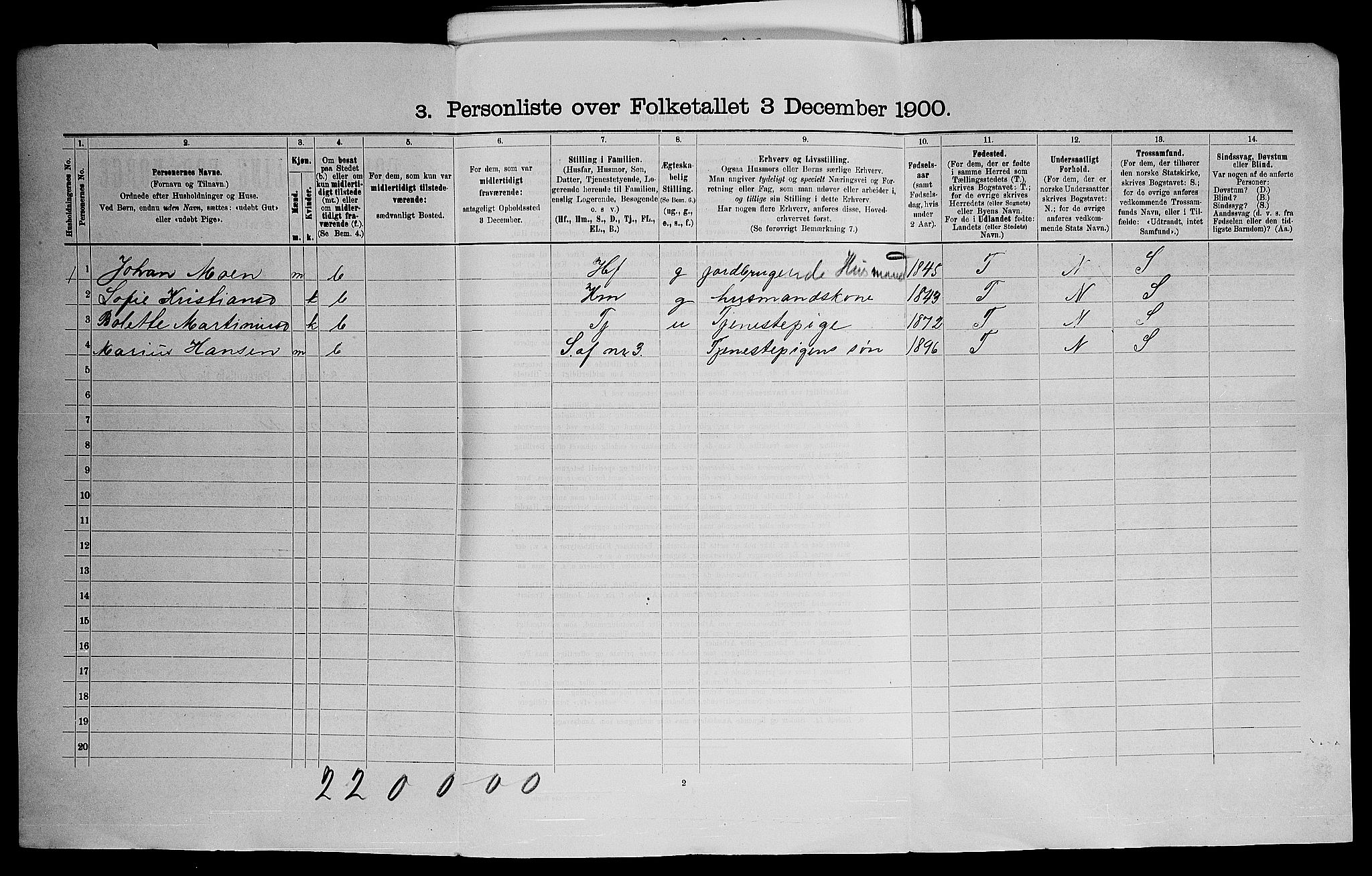 SAO, Folketelling 1900 for 0221 Høland herred, 1900