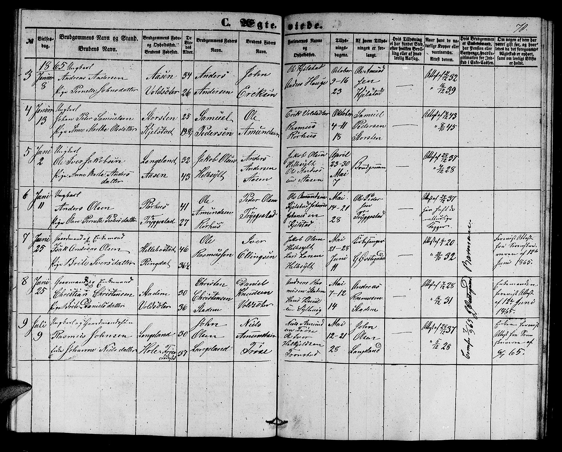 Ministerialprotokoller, klokkerbøker og fødselsregistre - Møre og Romsdal, AV/SAT-A-1454/517/L0228: Klokkerbok nr. 517C01, 1854-1865, s. 78