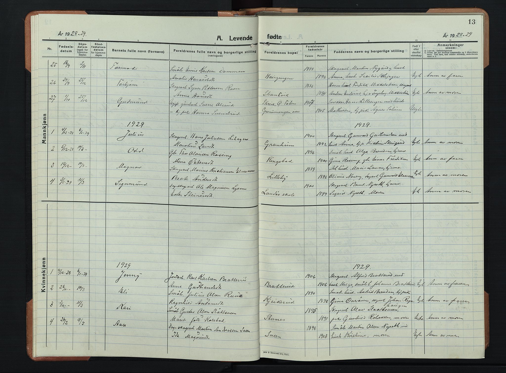 Søndre Land prestekontor, AV/SAH-PREST-122/L/L0008: Klokkerbok nr. 8, 1926-1950, s. 13