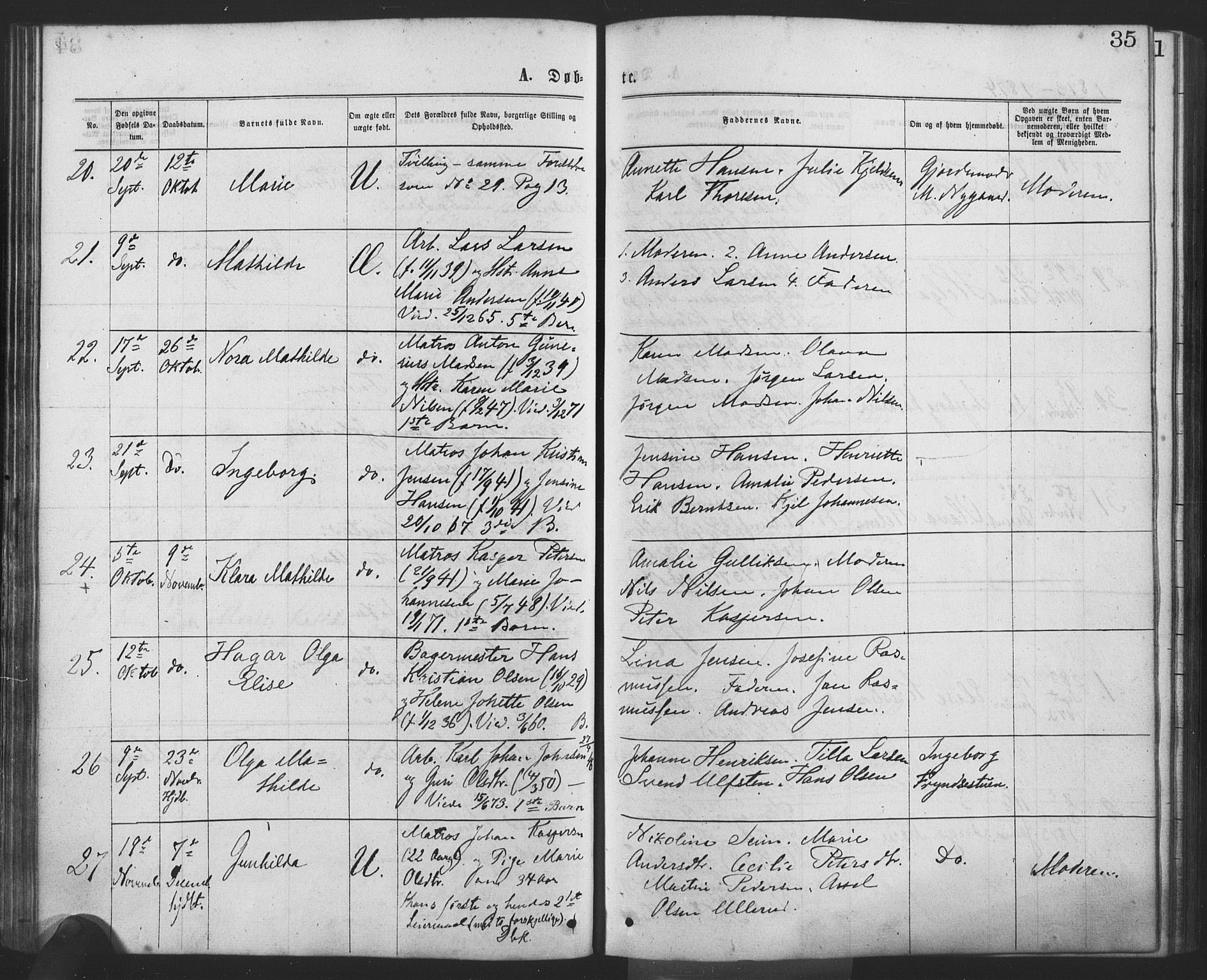 Drøbak prestekontor Kirkebøker, AV/SAO-A-10142a/F/Fa/L0003: Ministerialbok nr. I 3, 1871-1877, s. 35