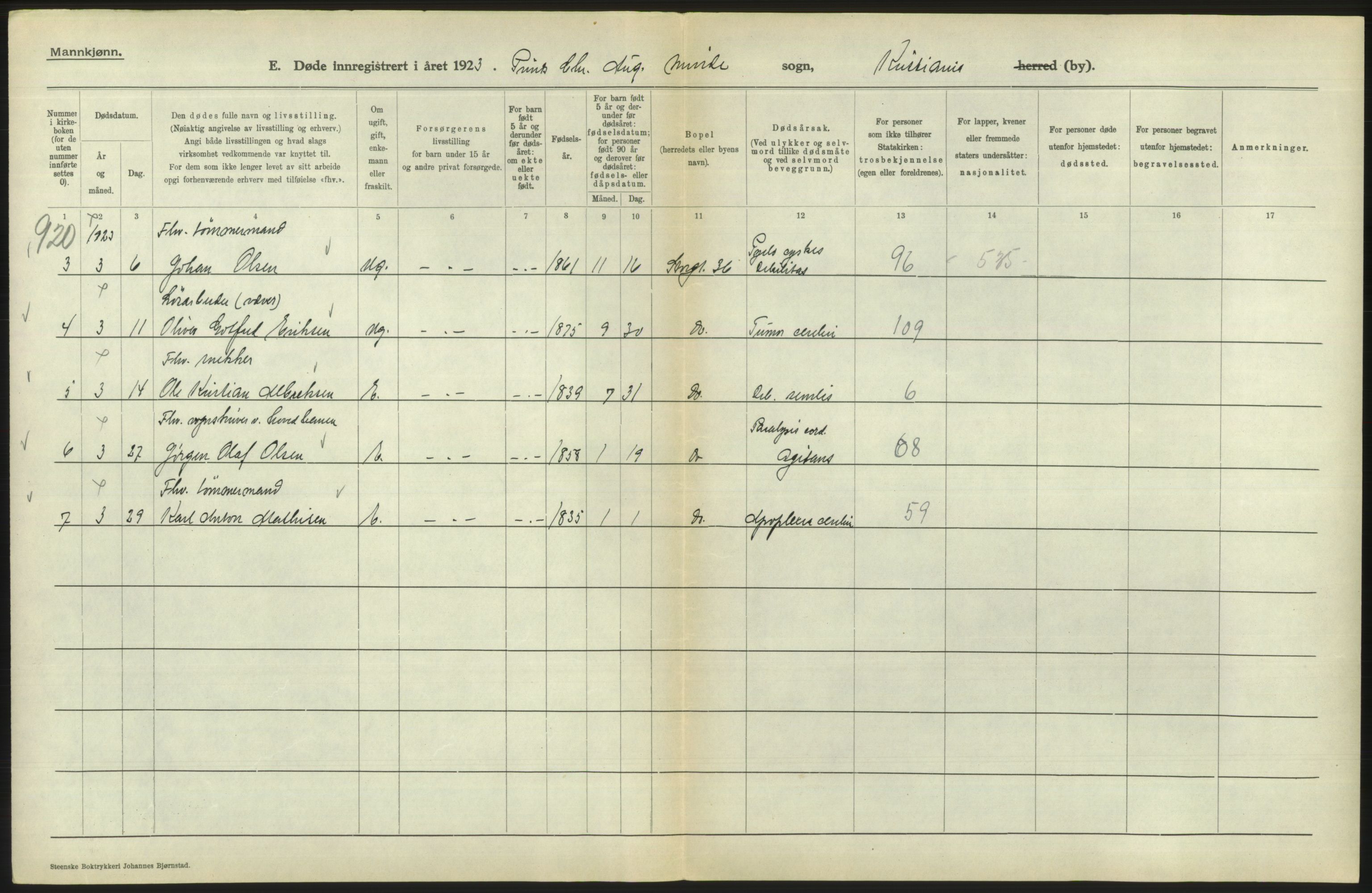 Statistisk sentralbyrå, Sosiodemografiske emner, Befolkning, AV/RA-S-2228/D/Df/Dfc/Dfcc/L0010: Kristiania: Døde, dødfødte, 1923, s. 584