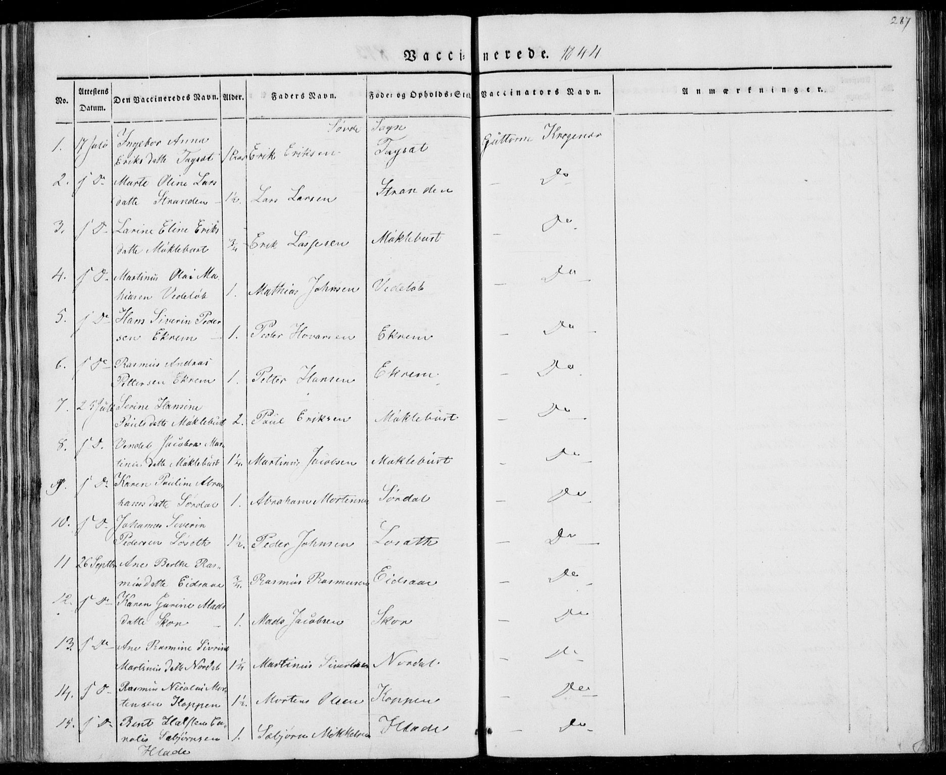 Ministerialprotokoller, klokkerbøker og fødselsregistre - Møre og Romsdal, AV/SAT-A-1454/501/L0005: Ministerialbok nr. 501A05, 1831-1844, s. 287