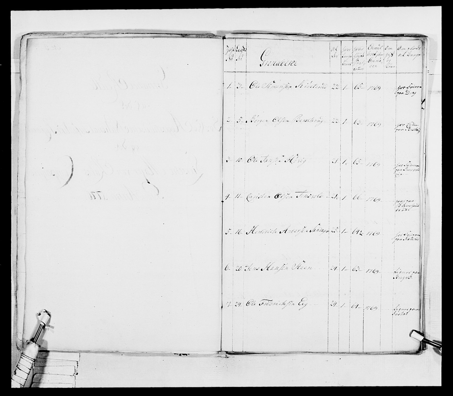 Generalitets- og kommissariatskollegiet, Det kongelige norske kommissariatskollegium, AV/RA-EA-5420/E/Eh/L0037: 1. Akershusiske nasjonale infanteriregiment, 1767-1773, s. 67