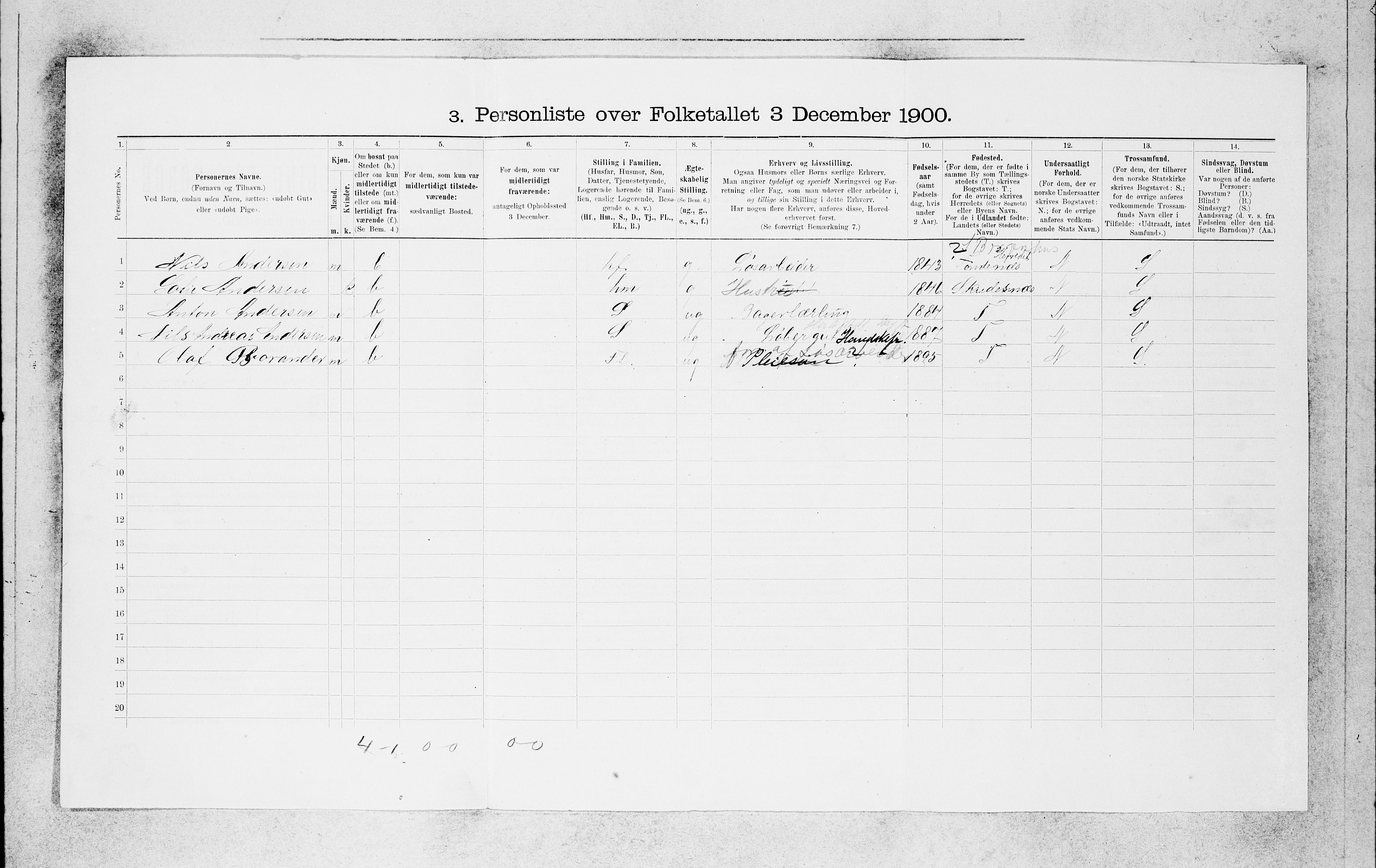 SAB, Folketelling 1900 for 1301 Bergen kjøpstad, 1900, s. 5361