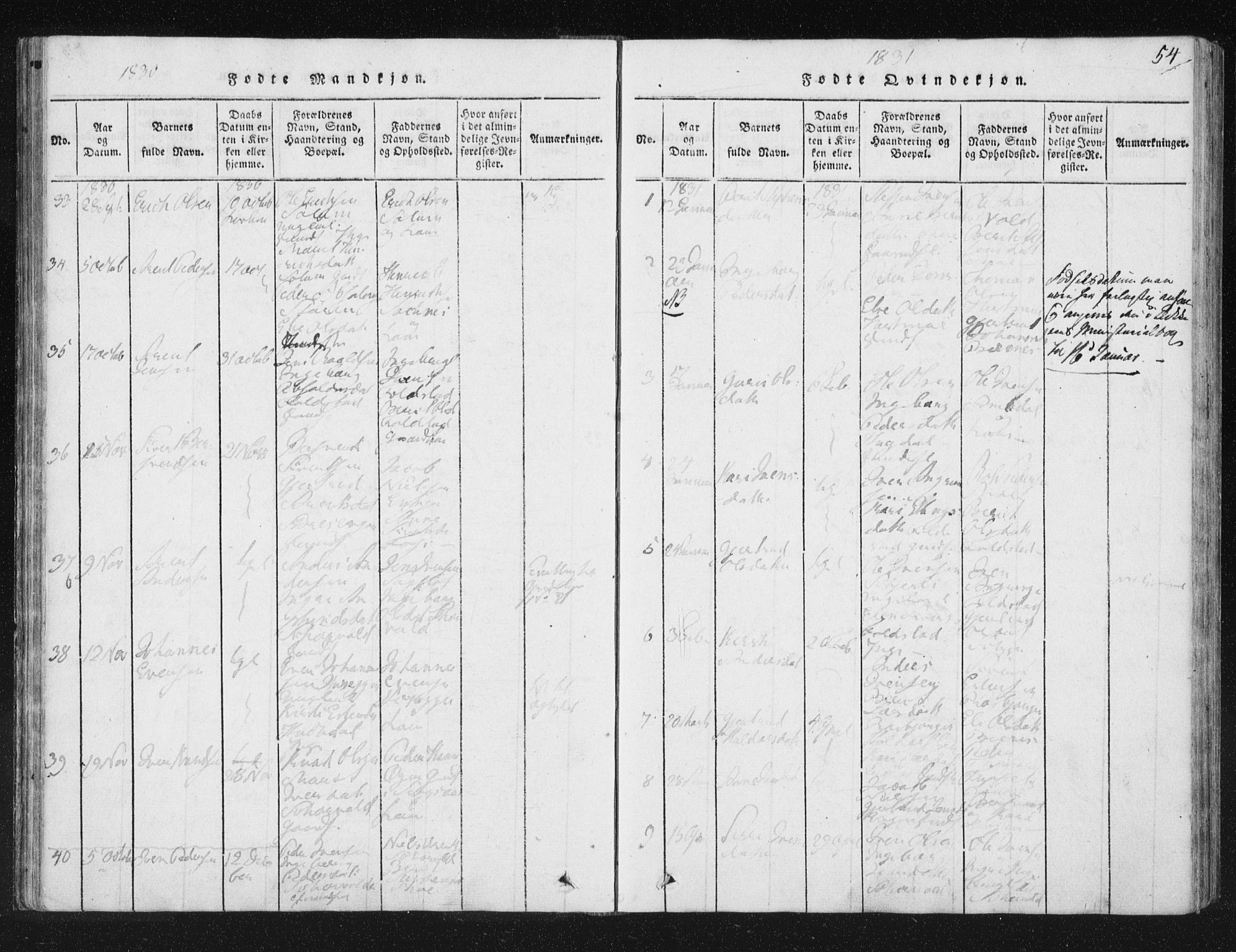 Ministerialprotokoller, klokkerbøker og fødselsregistre - Sør-Trøndelag, AV/SAT-A-1456/687/L0996: Ministerialbok nr. 687A04, 1816-1842, s. 54