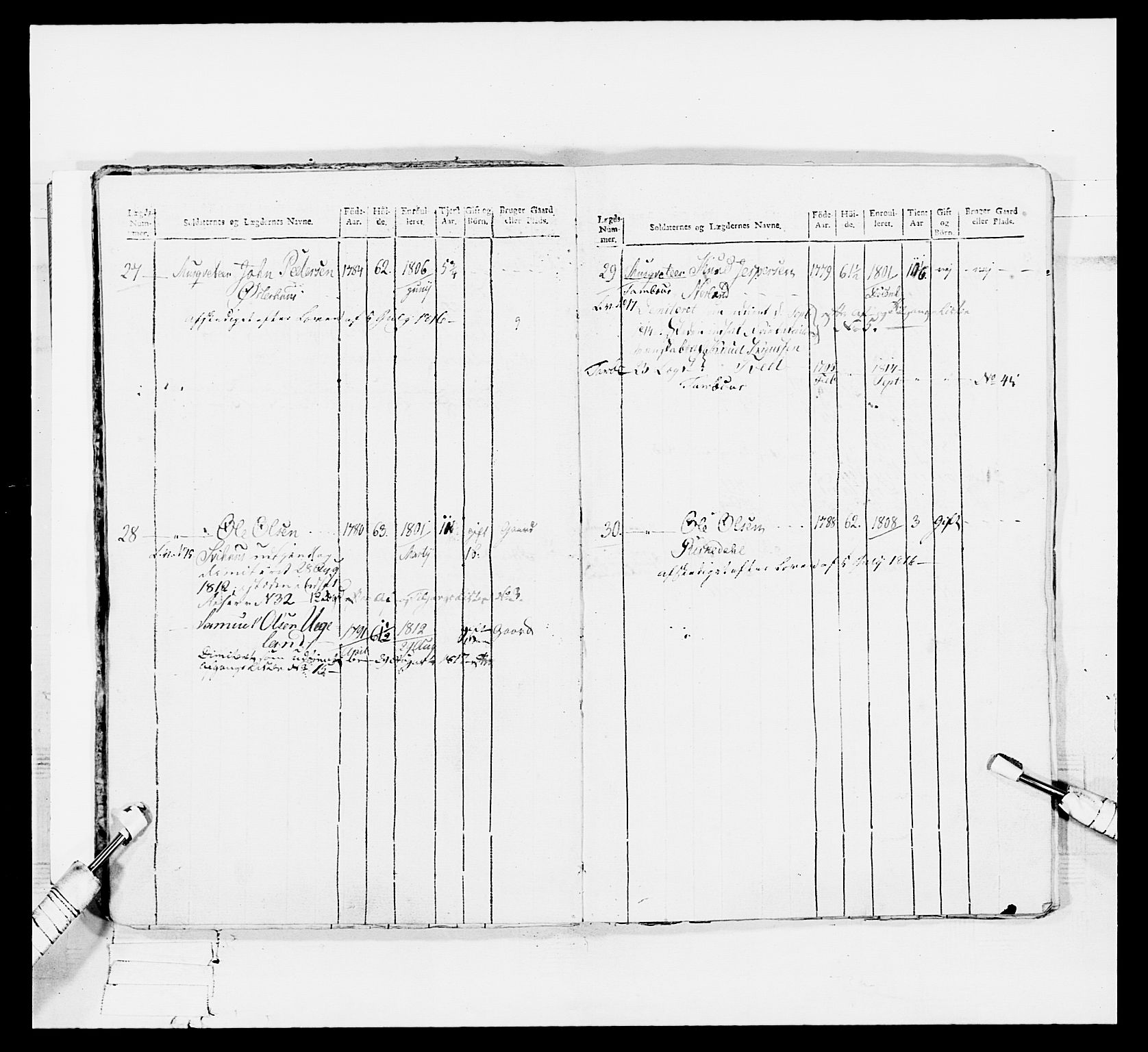 Generalitets- og kommissariatskollegiet, Det kongelige norske kommissariatskollegium, AV/RA-EA-5420/E/Eh/L0113: Vesterlenske nasjonale infanteriregiment, 1812, s. 443