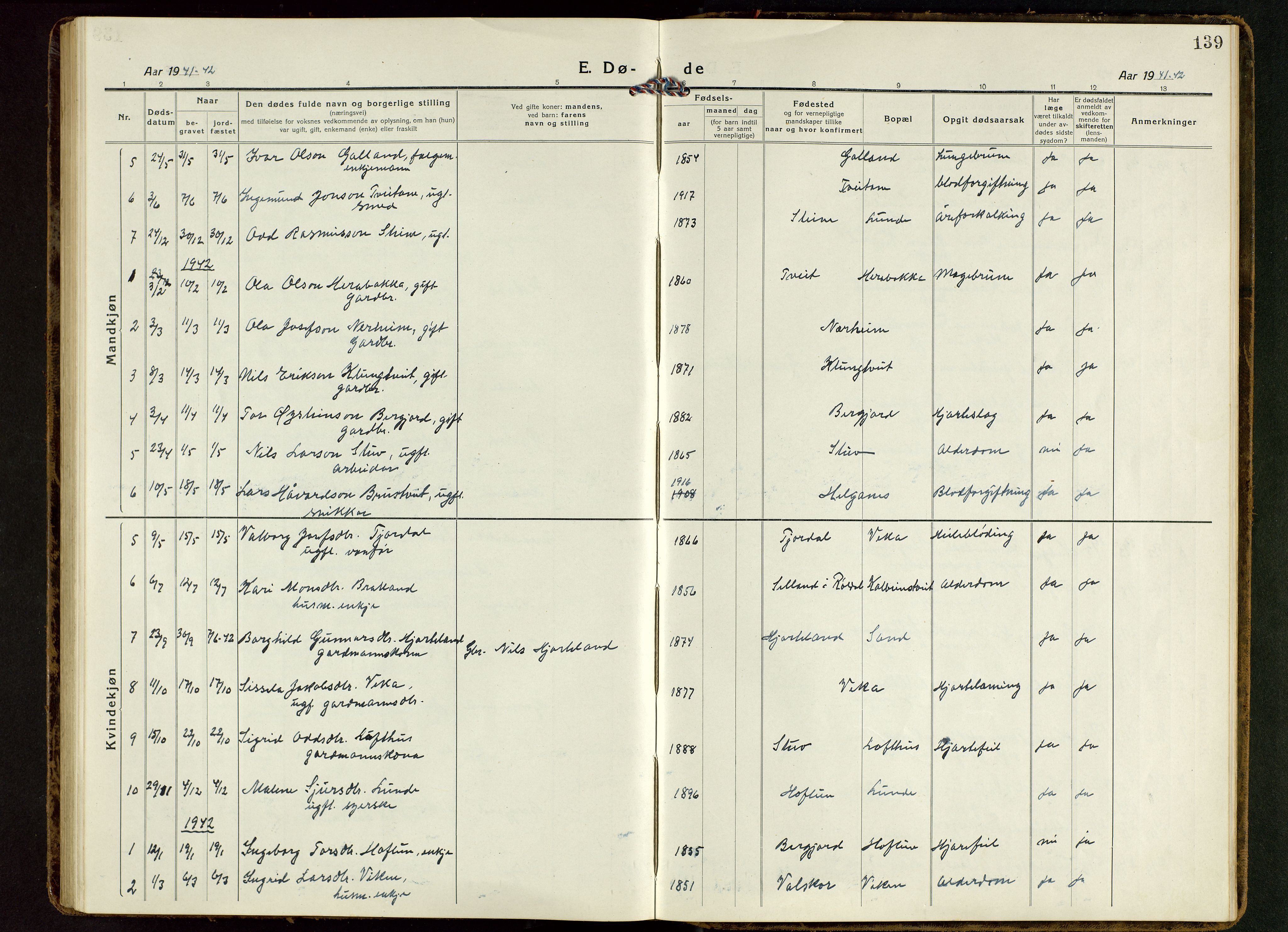Suldal sokneprestkontor, AV/SAST-A-101845/01/V/L0007: Klokkerbok nr. B 7, 1917-1946, s. 139