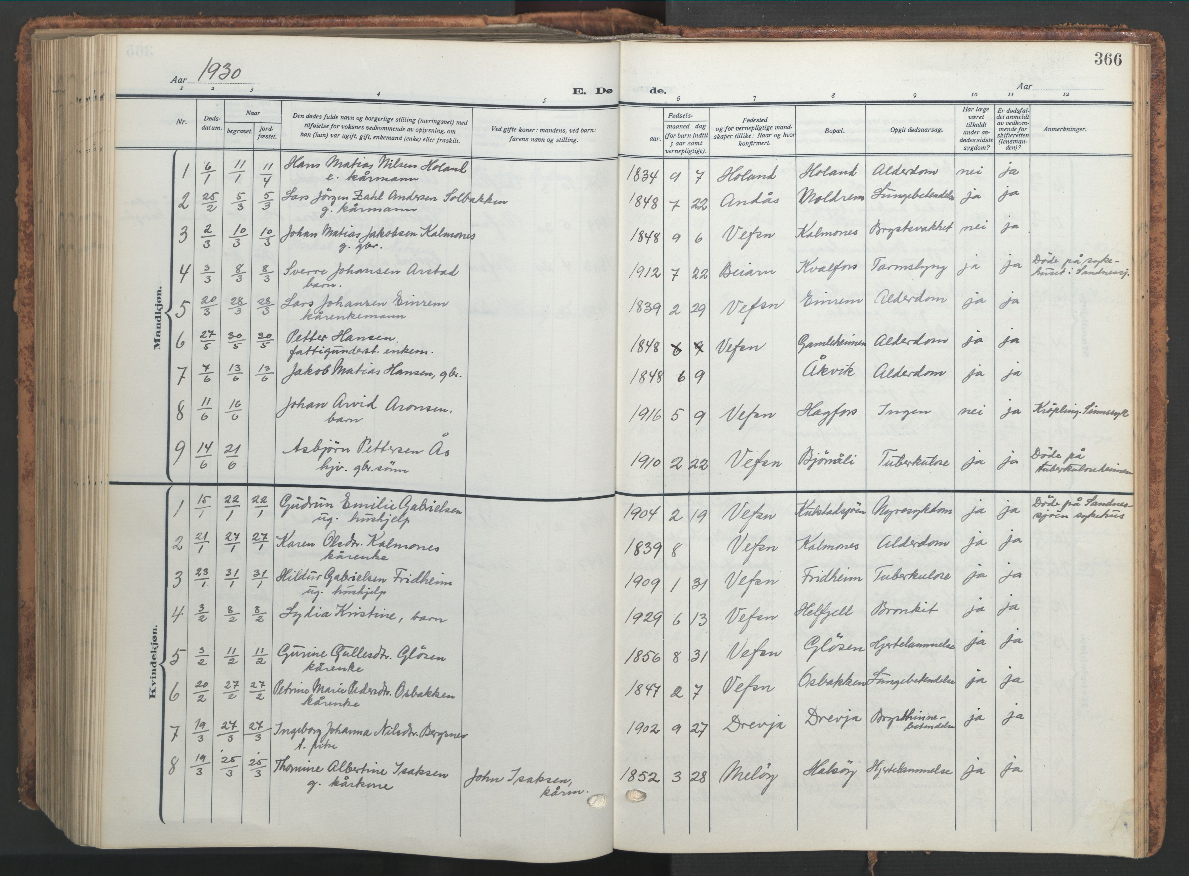 Ministerialprotokoller, klokkerbøker og fødselsregistre - Nordland, SAT/A-1459/820/L0302: Klokkerbok nr. 820C04, 1917-1948, s. 366