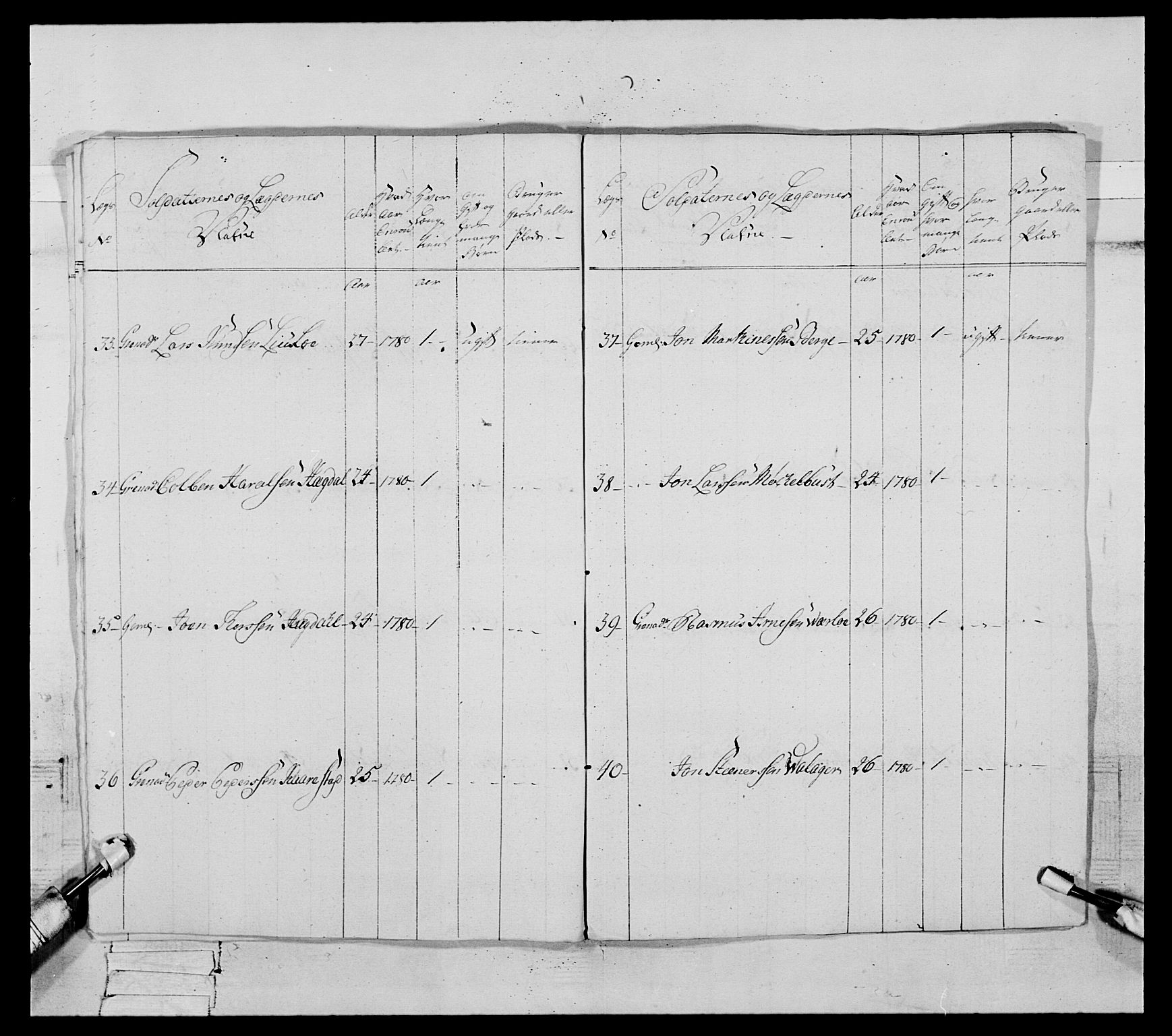 Generalitets- og kommissariatskollegiet, Det kongelige norske kommissariatskollegium, AV/RA-EA-5420/E/Eh/L0091: 1. Bergenhusiske nasjonale infanteriregiment, 1780-1783, s. 87