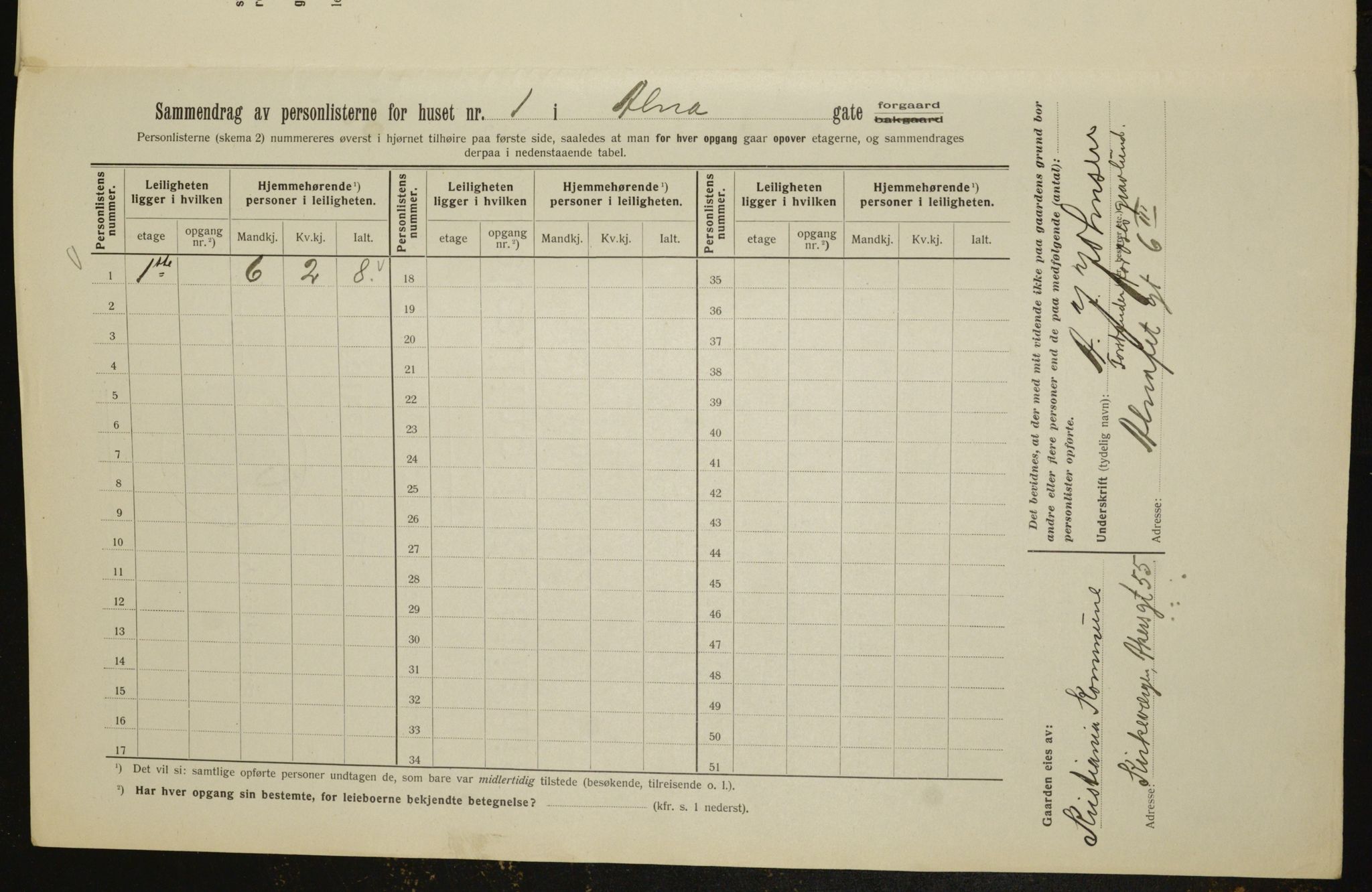 OBA, Kommunal folketelling 1.2.1912 for Kristiania, 1912, s. 1214