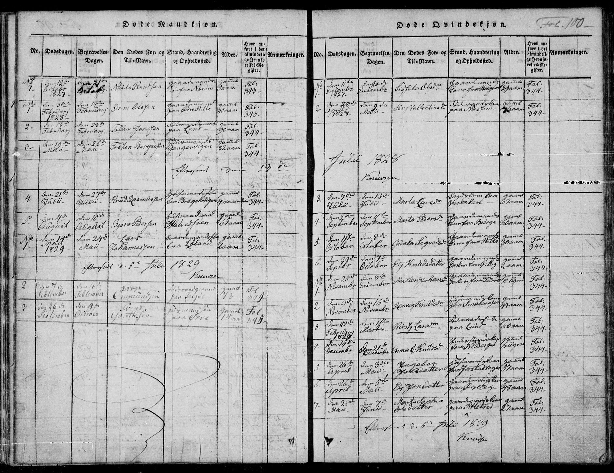 Nedstrand sokneprestkontor, SAST/A-101841/01/IV: Ministerialbok nr. A 7, 1816-1870, s. 100
