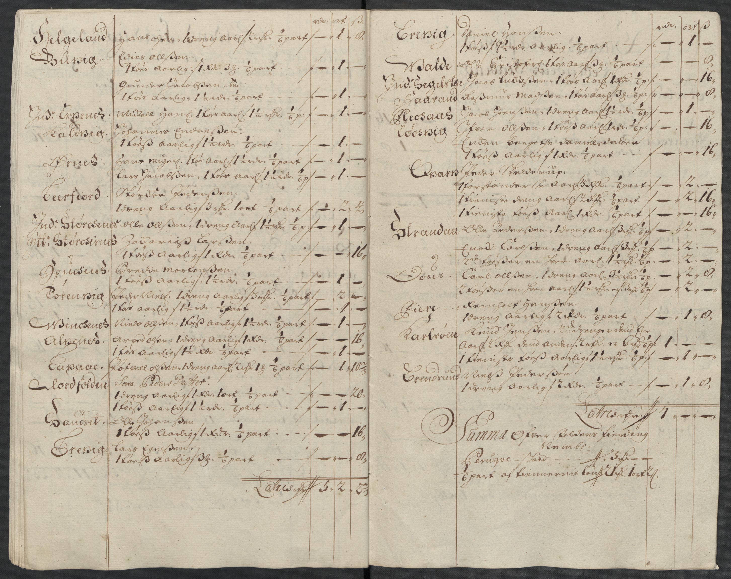 Rentekammeret inntil 1814, Reviderte regnskaper, Fogderegnskap, RA/EA-4092/R66/L4582: Fogderegnskap Salten, 1711-1712, s. 146