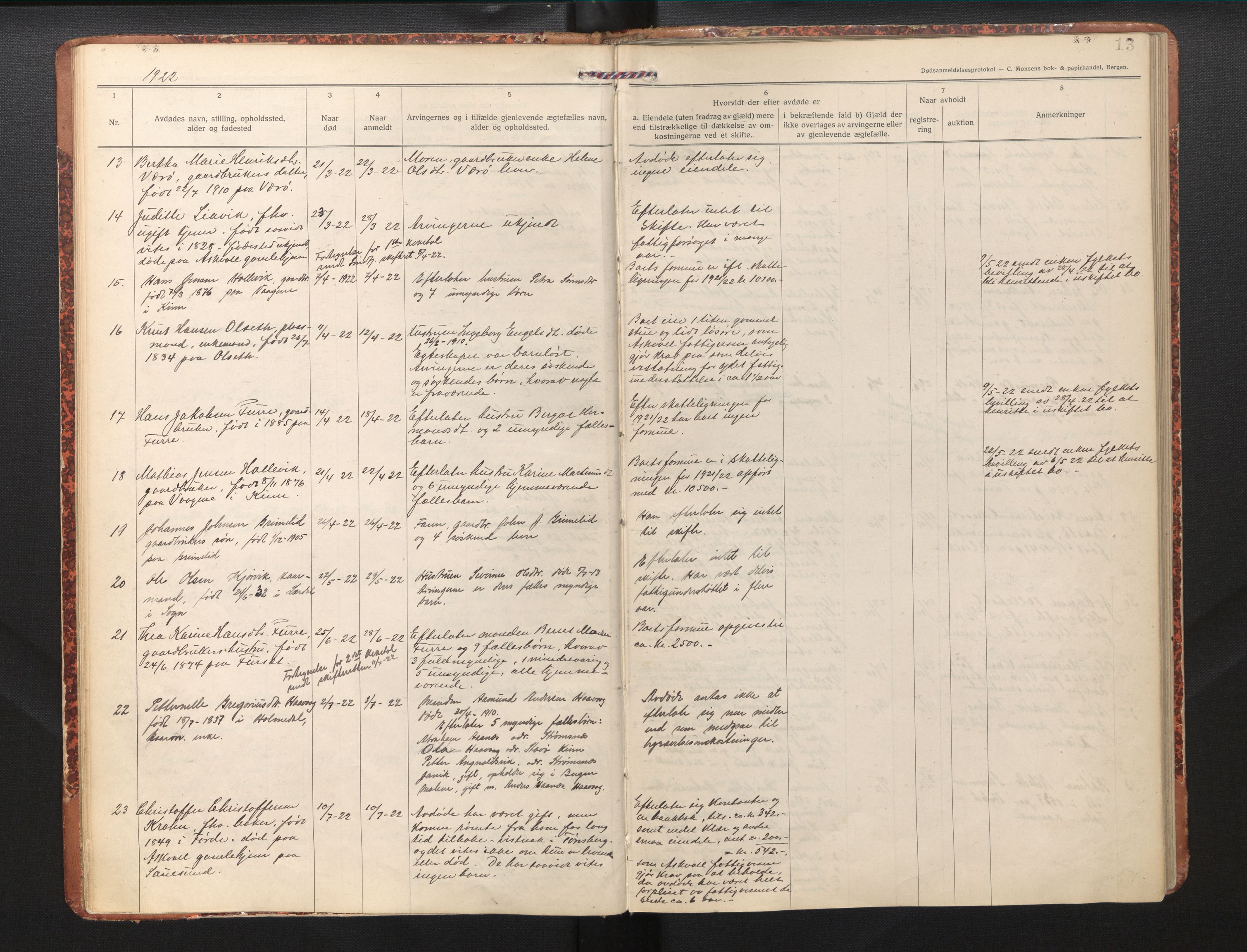 Lensmannen i Askvoll, SAB/A-26301/0006/L0001a: Dødsfallprotokoll, 1919-1942, s. 13