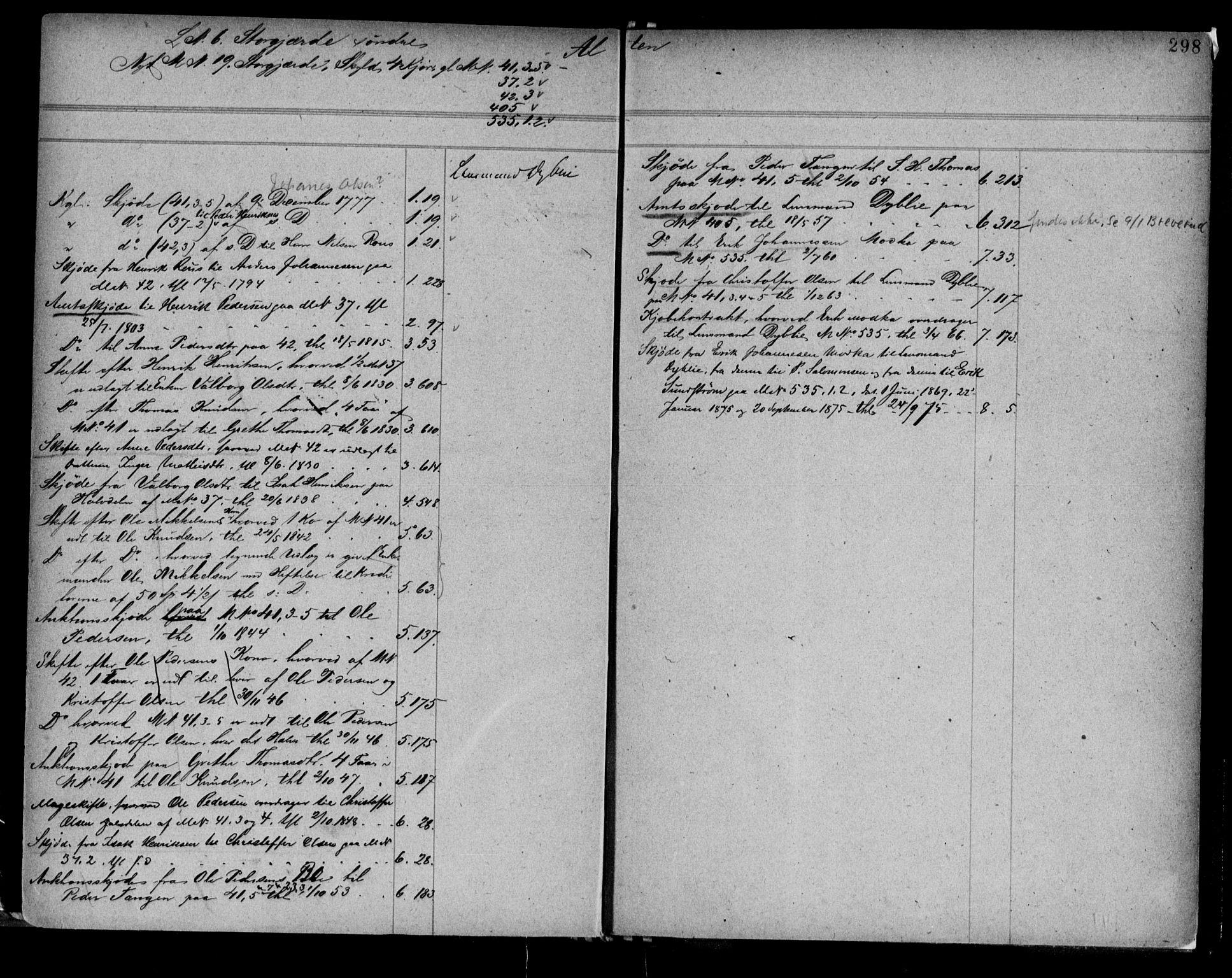 Alta fogderi/sorenskriveri, AV/SATØ-SATØ-5/1/K/Kb/Kba/L0006pantereg: Panteregister nr. 6, 1776, s. 298