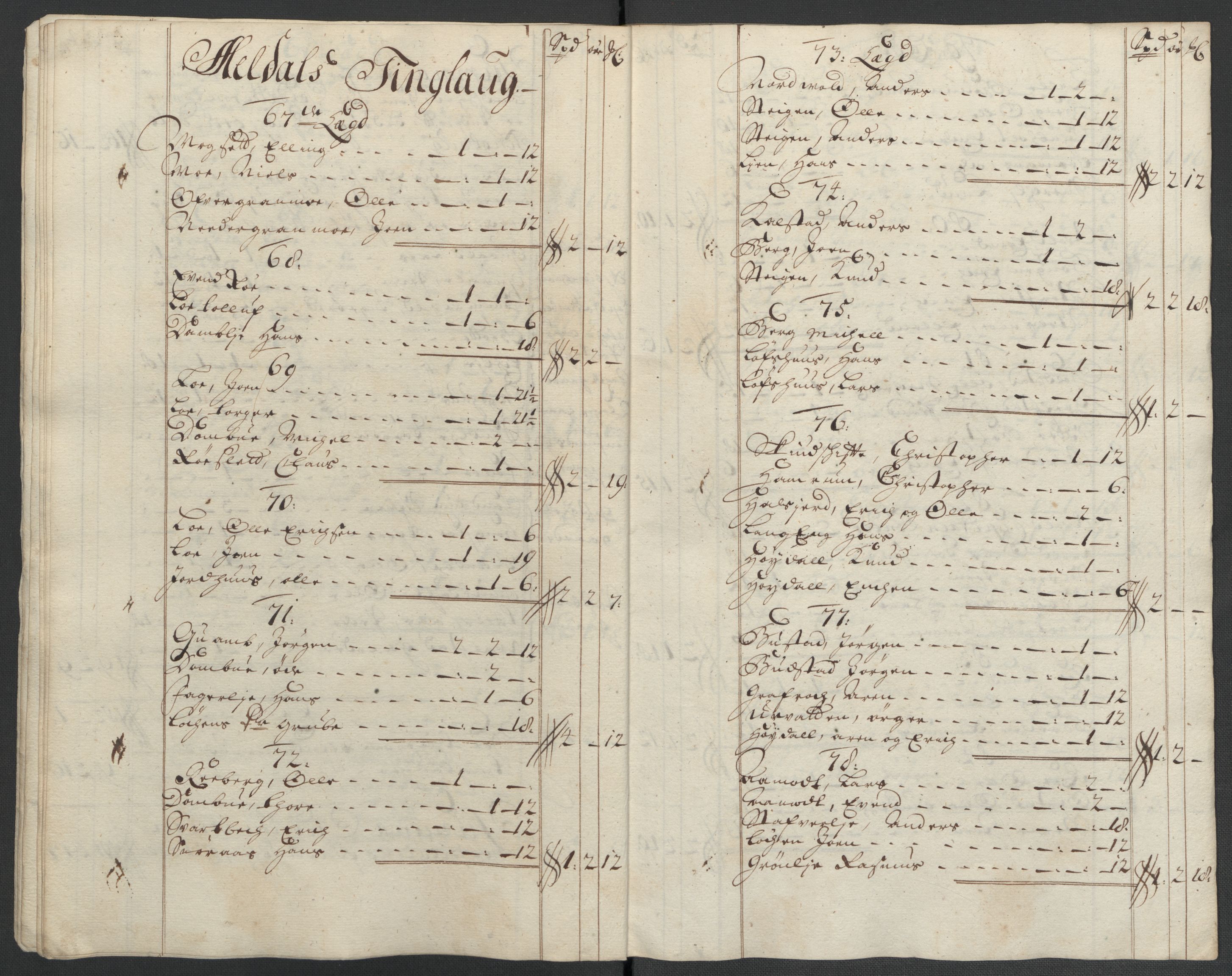 Rentekammeret inntil 1814, Reviderte regnskaper, Fogderegnskap, AV/RA-EA-4092/R60/L3960: Fogderegnskap Orkdal og Gauldal, 1710, s. 96