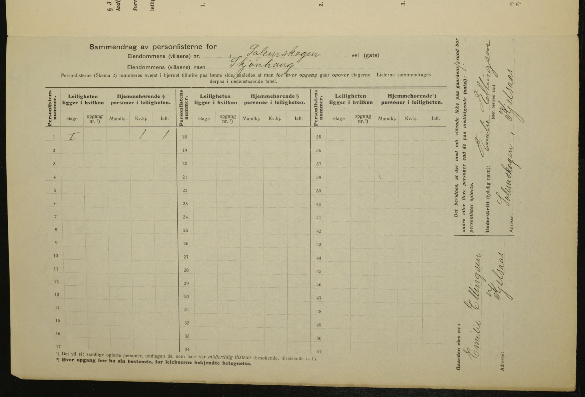 OBA, Kommunal folketelling 1.12.1917 for Aker, 1917, s. 14159