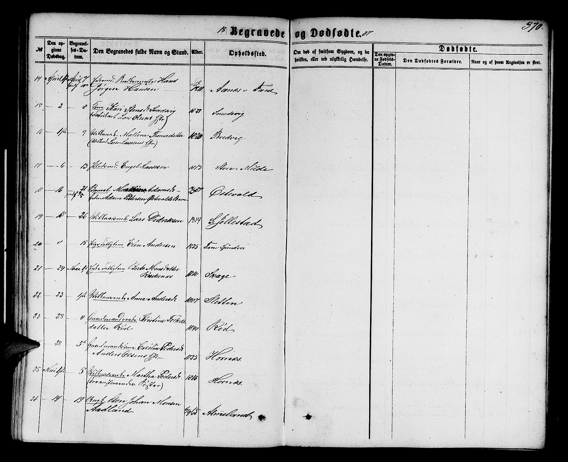 Fana Sokneprestembete, AV/SAB-A-75101/H/Hab/Habb/L0003: Klokkerbok nr. B 3, 1861-1888, s. 370