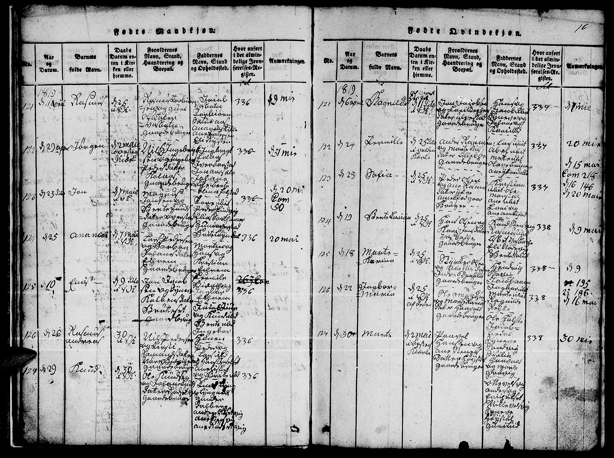 Ministerialprotokoller, klokkerbøker og fødselsregistre - Møre og Romsdal, AV/SAT-A-1454/511/L0155: Klokkerbok nr. 511C01, 1817-1829, s. 16