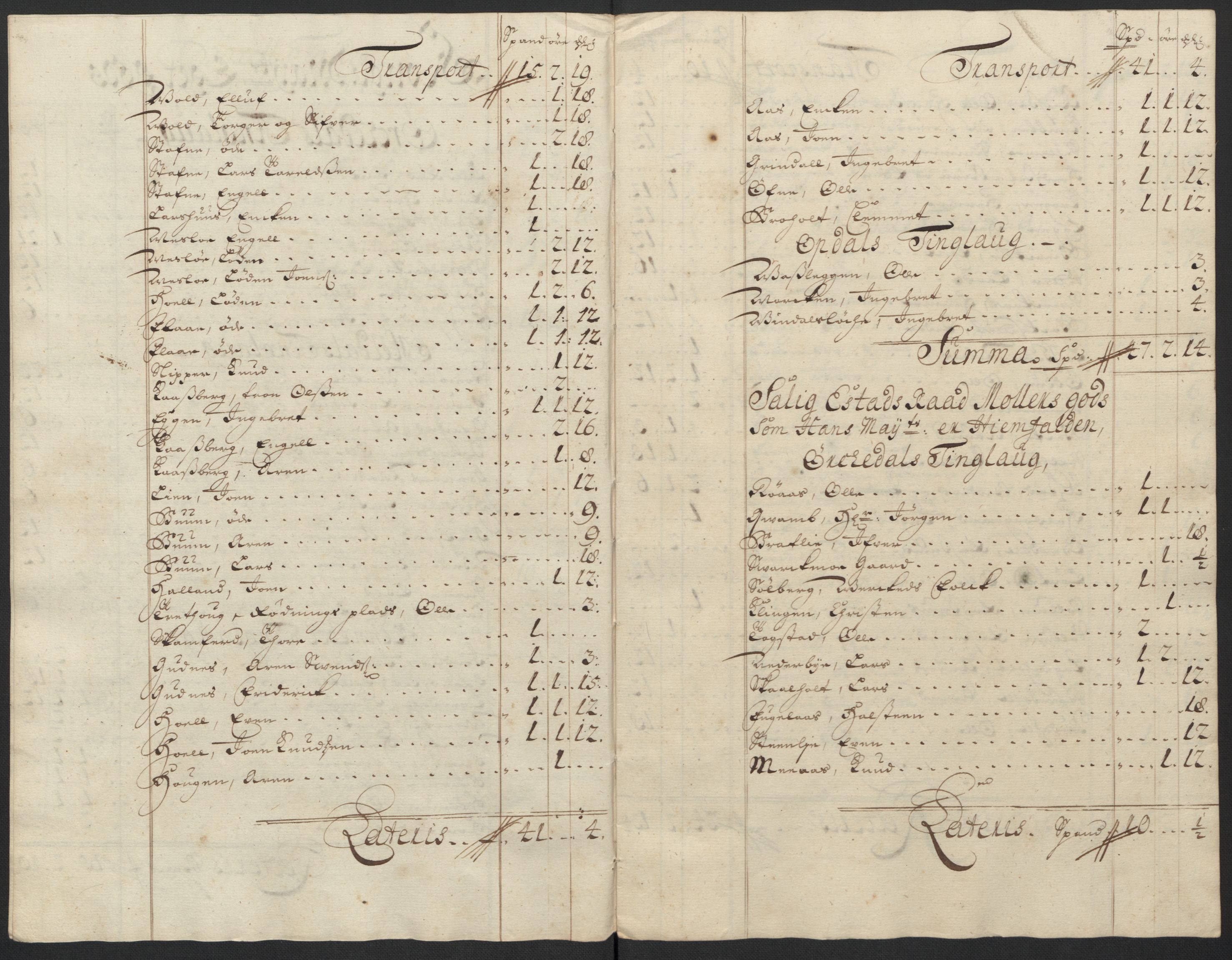 Rentekammeret inntil 1814, Reviderte regnskaper, Fogderegnskap, AV/RA-EA-4092/R60/L3954: Fogderegnskap Orkdal og Gauldal, 1704, s. 142