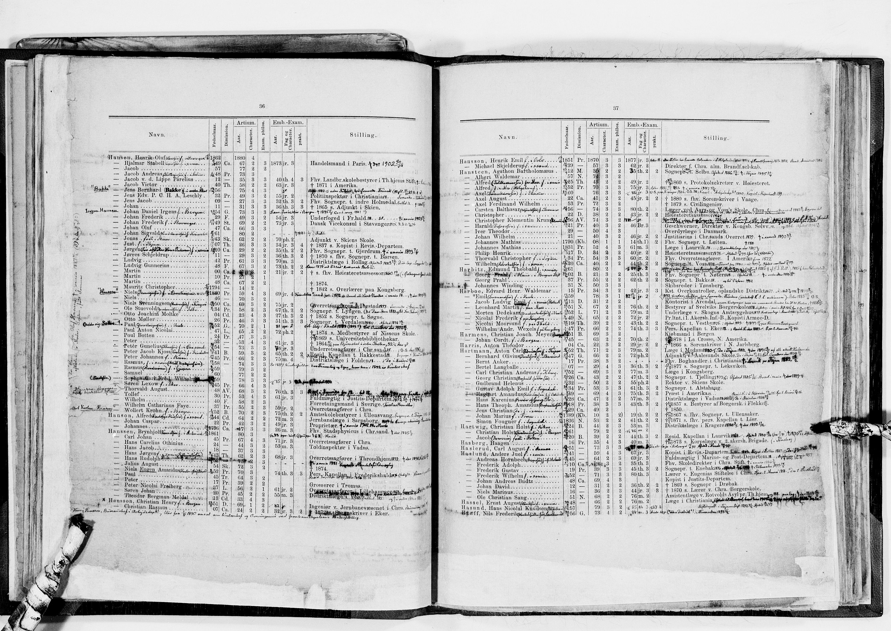 Lassens samlinger, AV/RA-PA-0051/F/Fd/L0084b: J.C. Tollefsen: "Fortegnelse over de akademiske Borgere ved Norges Universitet 1813-1880", 1813-1880, s. 22