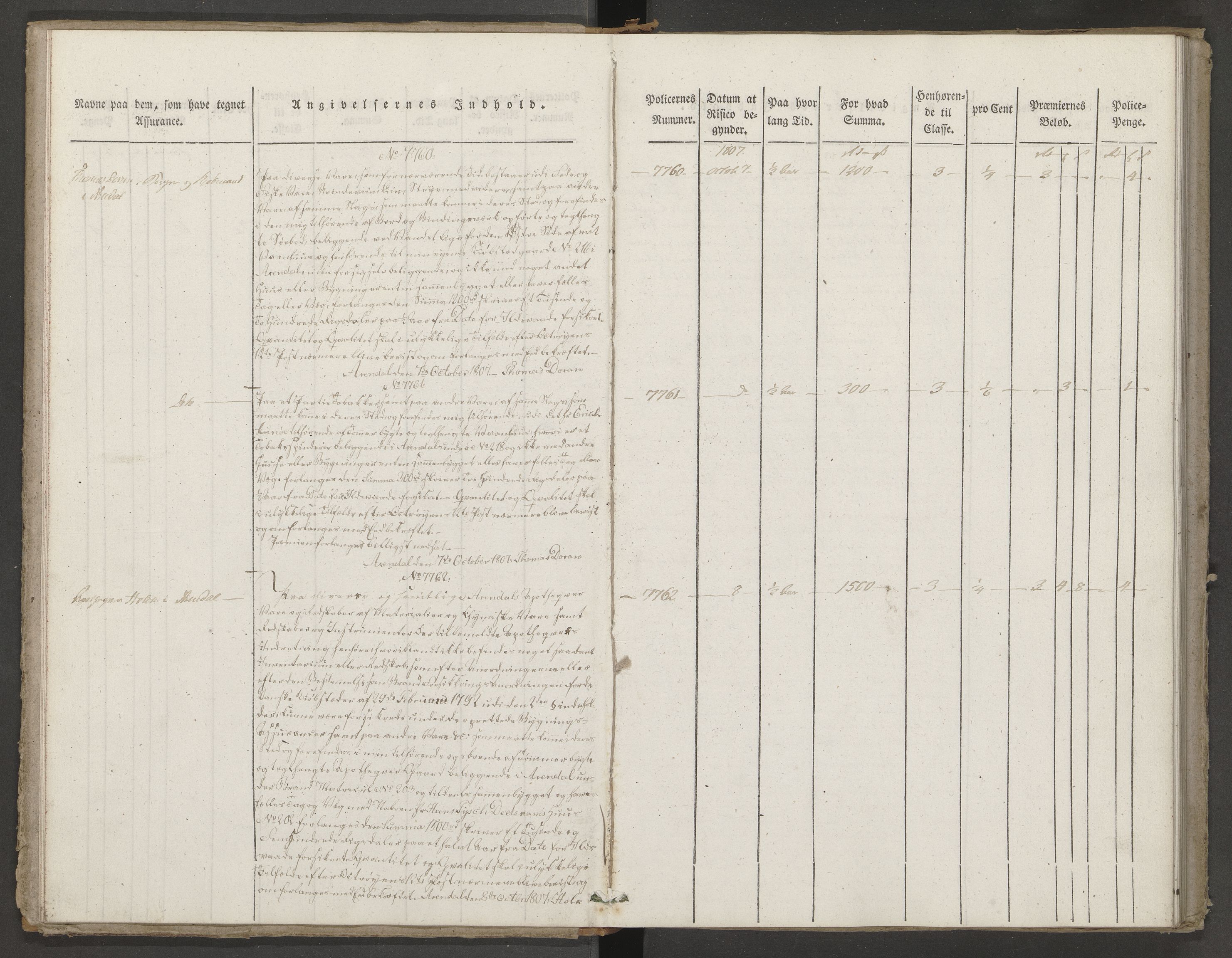 Norges Brannkasse Arendal, AV/SAK-2241-0002/F/Fa/L0038: Brannassuranseprotokoll nr. 36, 1807-1809