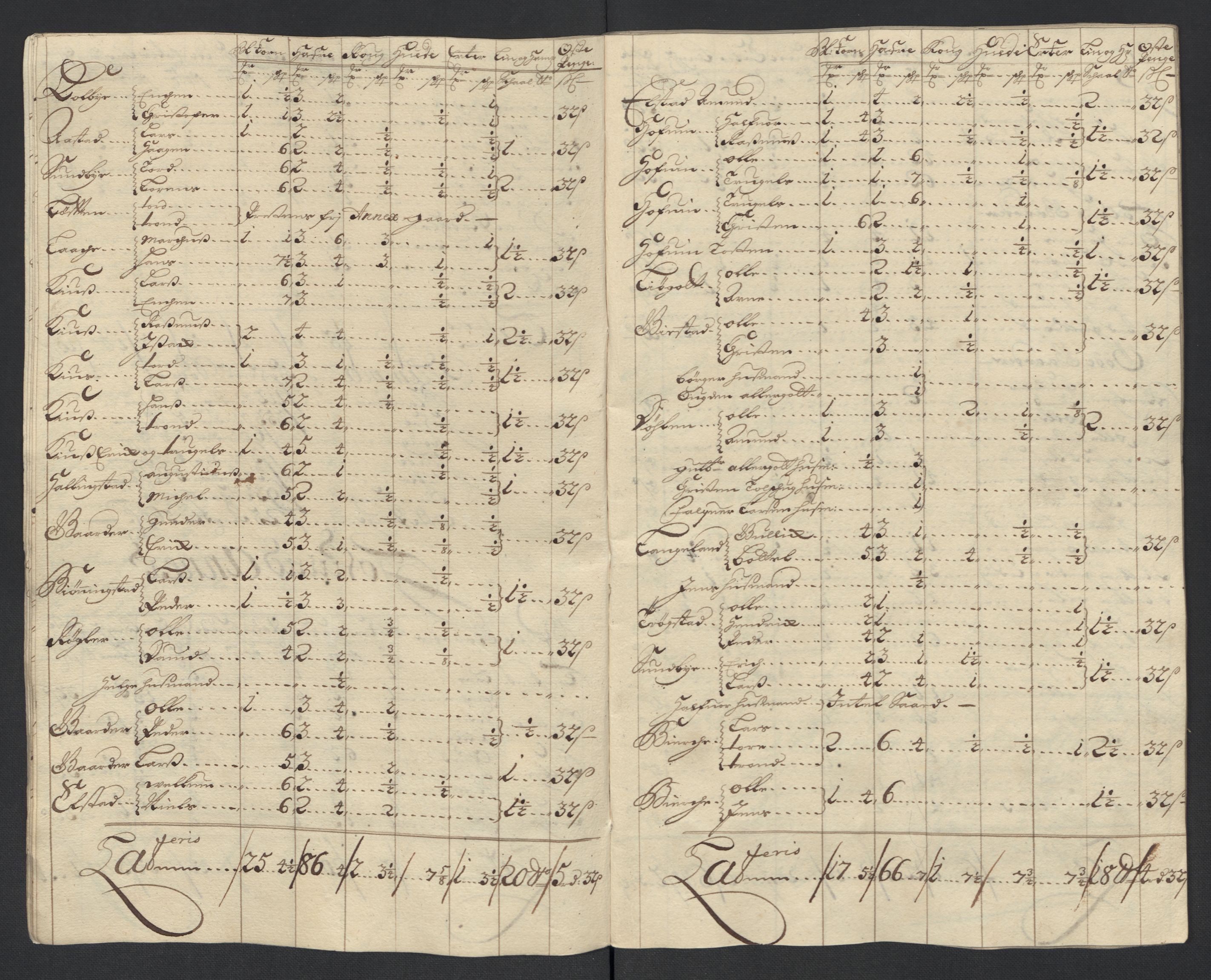 Rentekammeret inntil 1814, Reviderte regnskaper, Fogderegnskap, AV/RA-EA-4092/R12/L0716: Fogderegnskap Øvre Romerike, 1703, s. 35