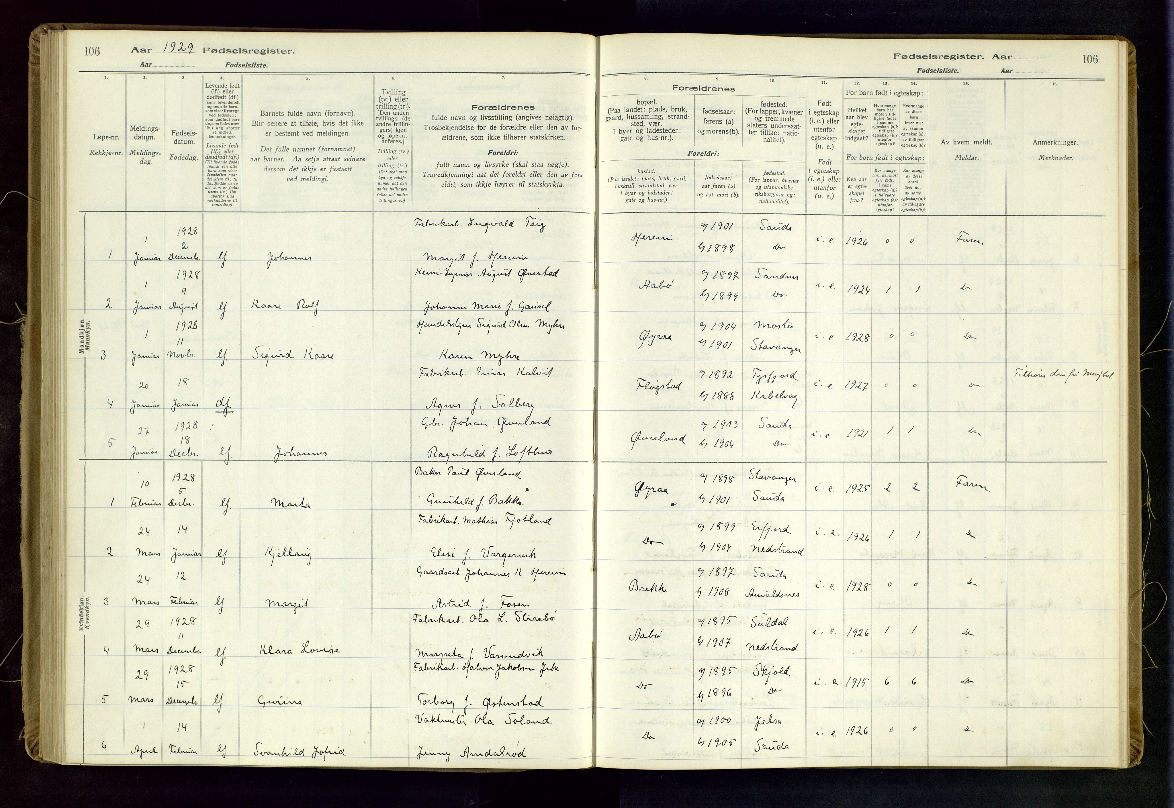 Sand sokneprestkontor, AV/SAST-A-101848/03/C/L0003: Fødselsregister nr. 3, 1916-1936, s. 106