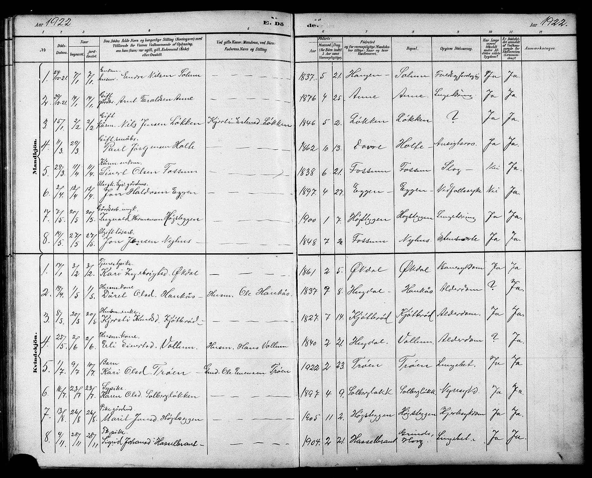 Ministerialprotokoller, klokkerbøker og fødselsregistre - Sør-Trøndelag, SAT/A-1456/689/L1044: Klokkerbok nr. 689C03, 1893-1922