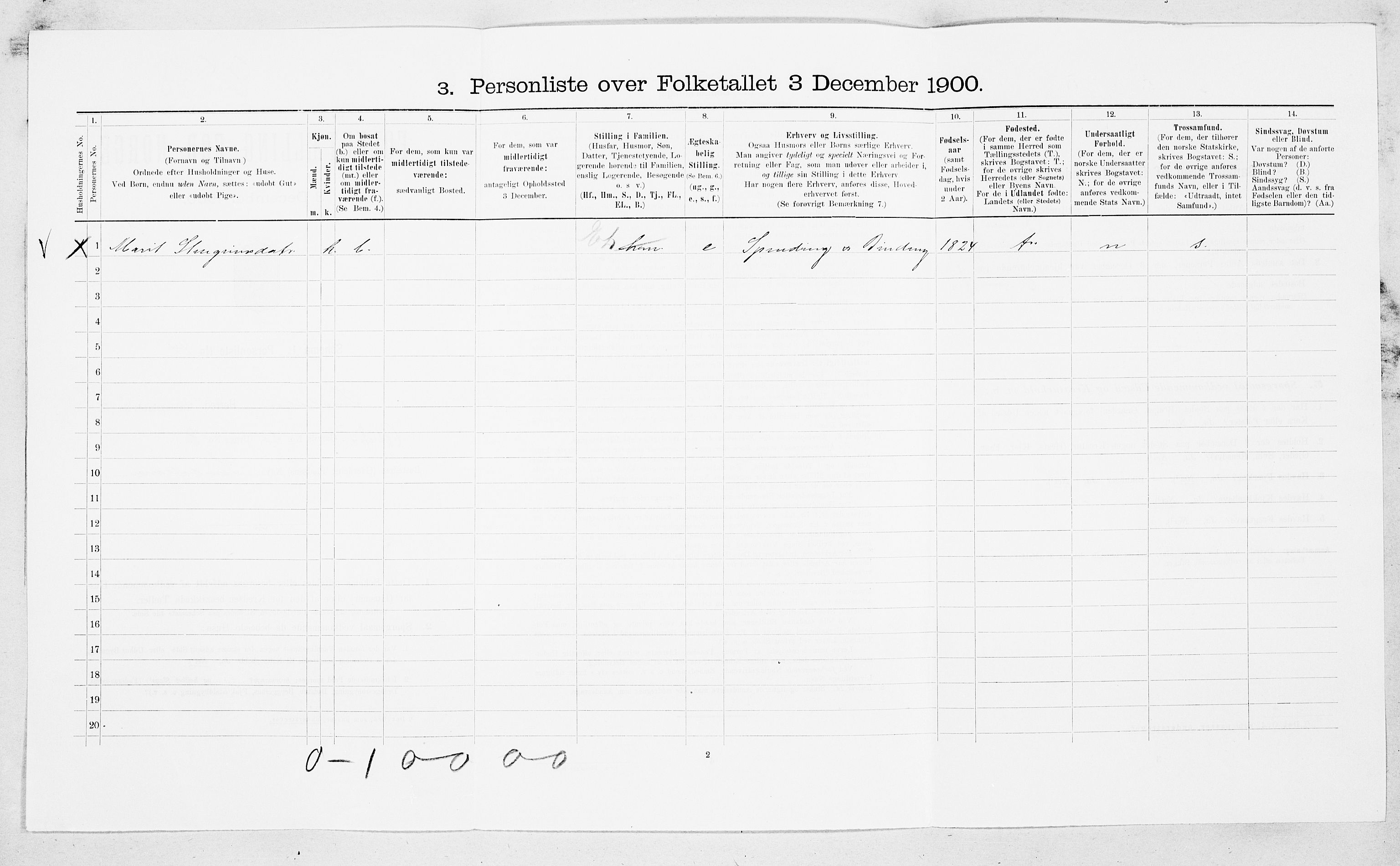 SAT, Folketelling 1900 for 1563 Sunndal herred, 1900, s. 552