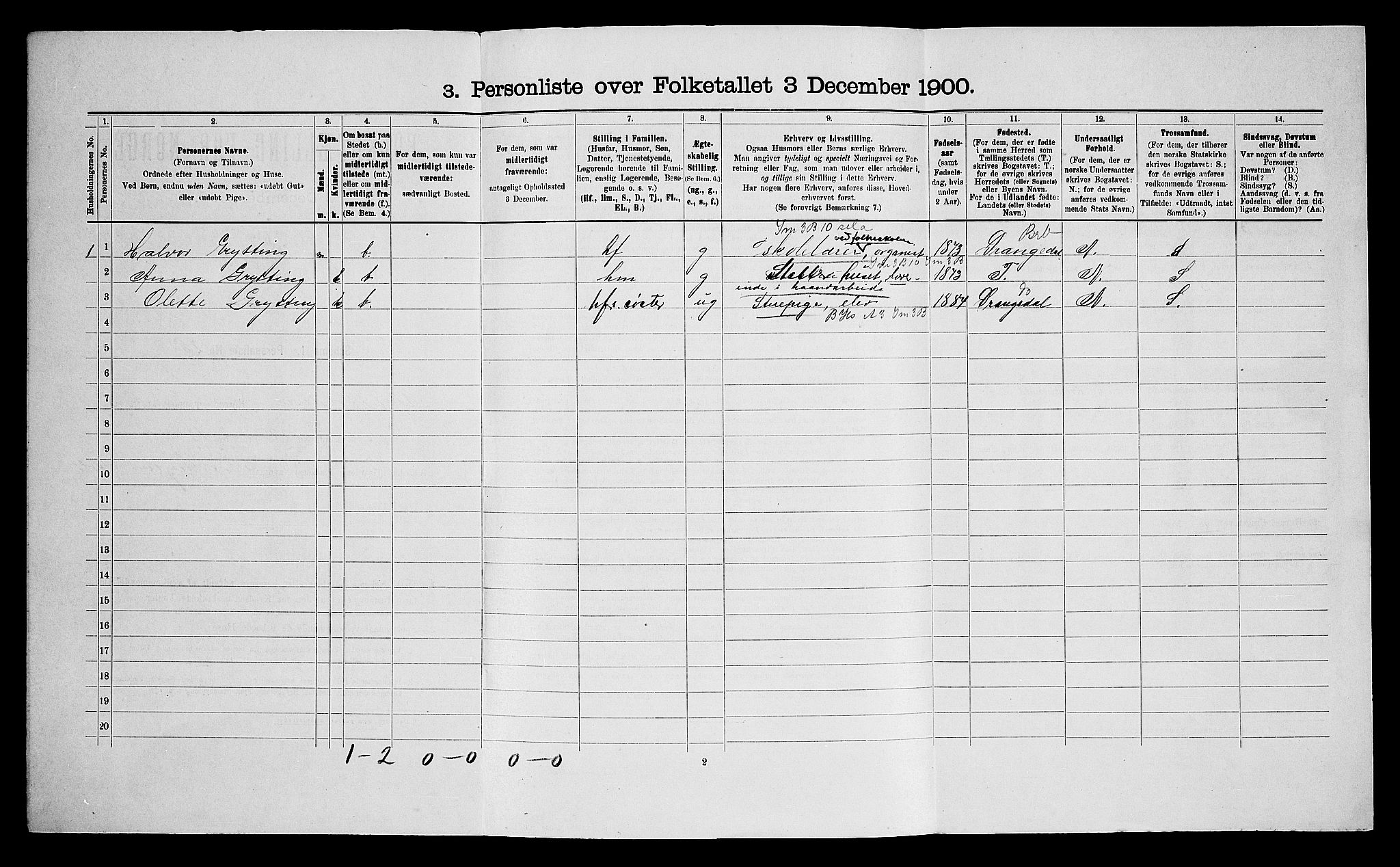 SAO, Folketelling 1900 for 0216 Nesodden herred, 1900