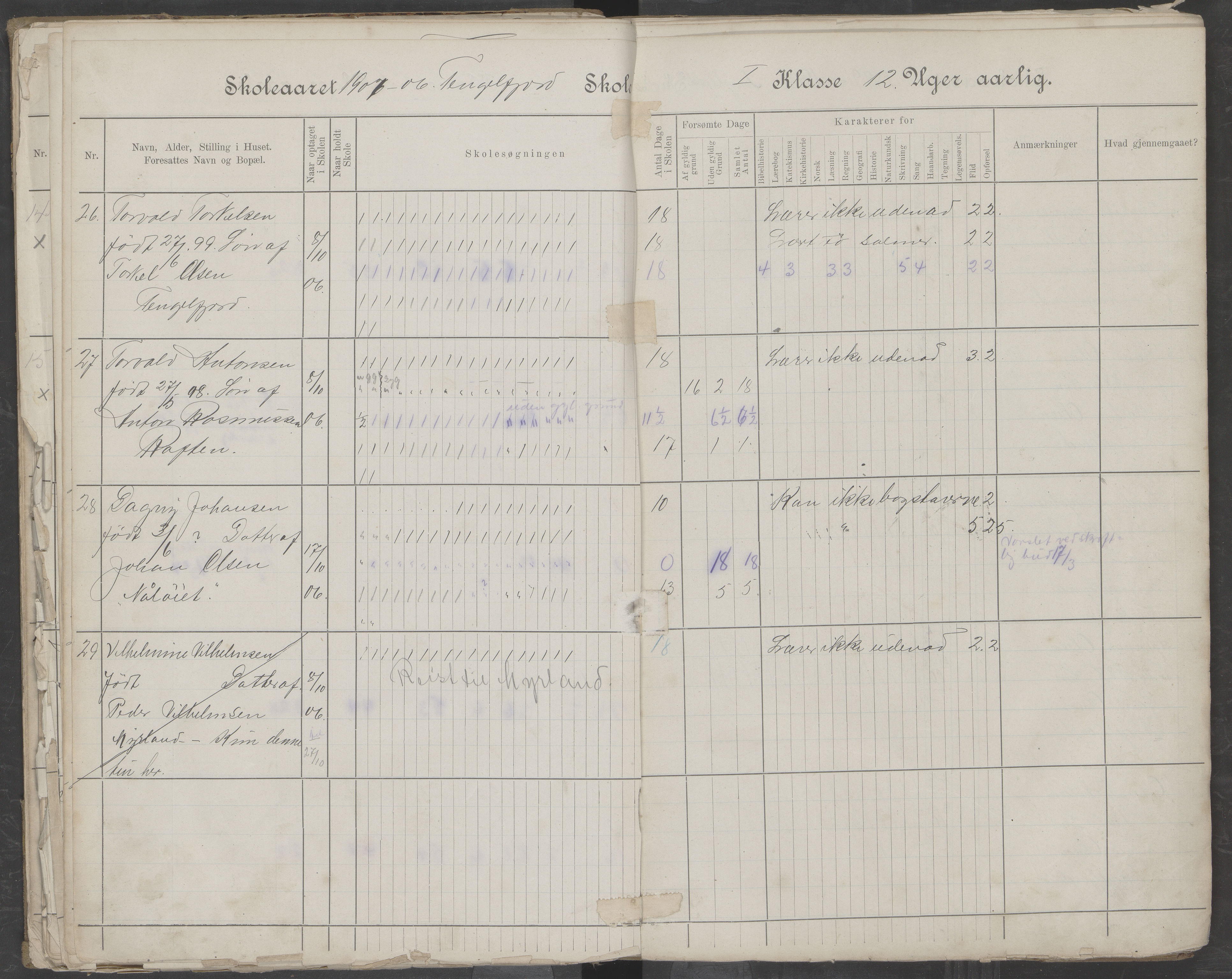 Hadsel kommune. Tengelfjord skolekrets, AIN/K-18660.510.04/G/L0001: Skoleprotokoll for Tengelfjord skole, 1899-1908