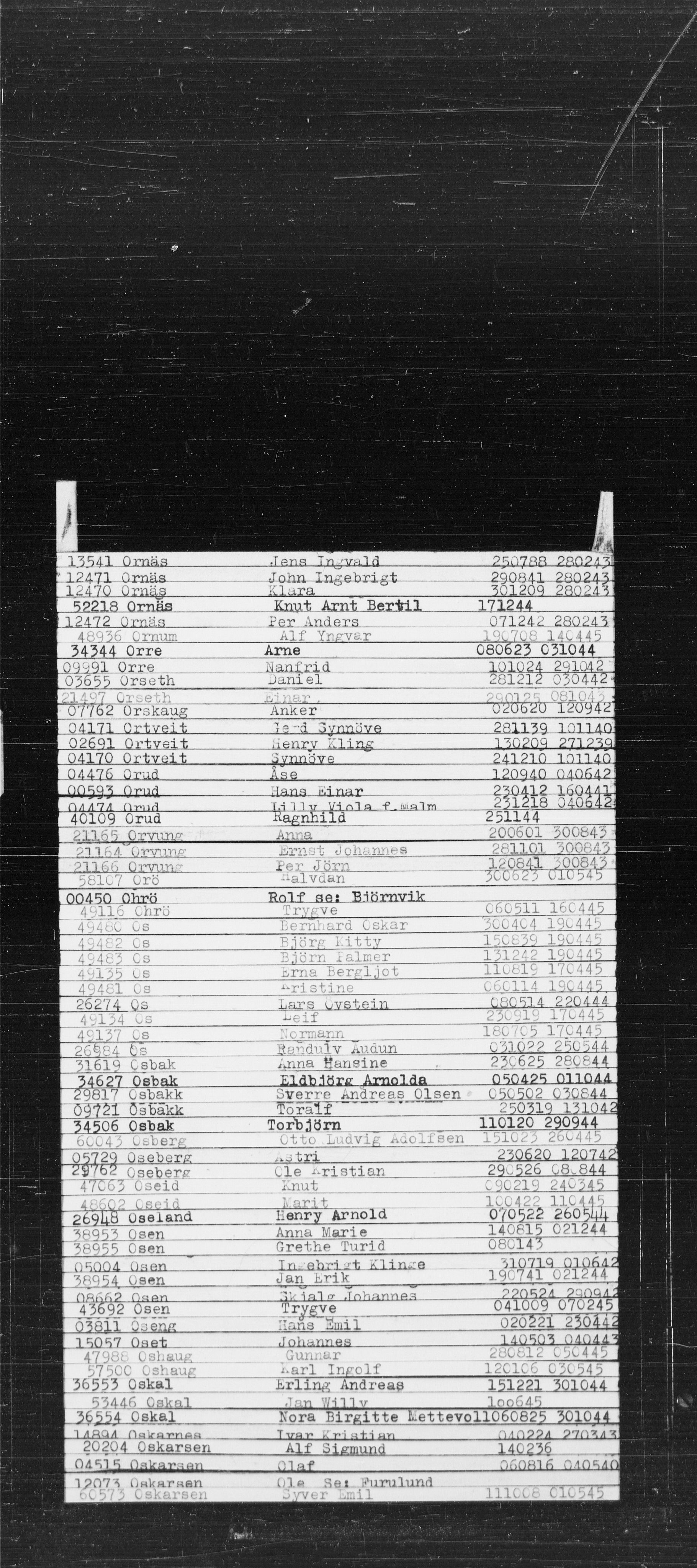 Utenriksstasjonene, Legasjonen i Stockholm, Flyktningkontoret, AV/RA-S-6753/V/Va/L0022: Alfabetisk register til Kjesäterkartoteket, 1940-1945, s. 678