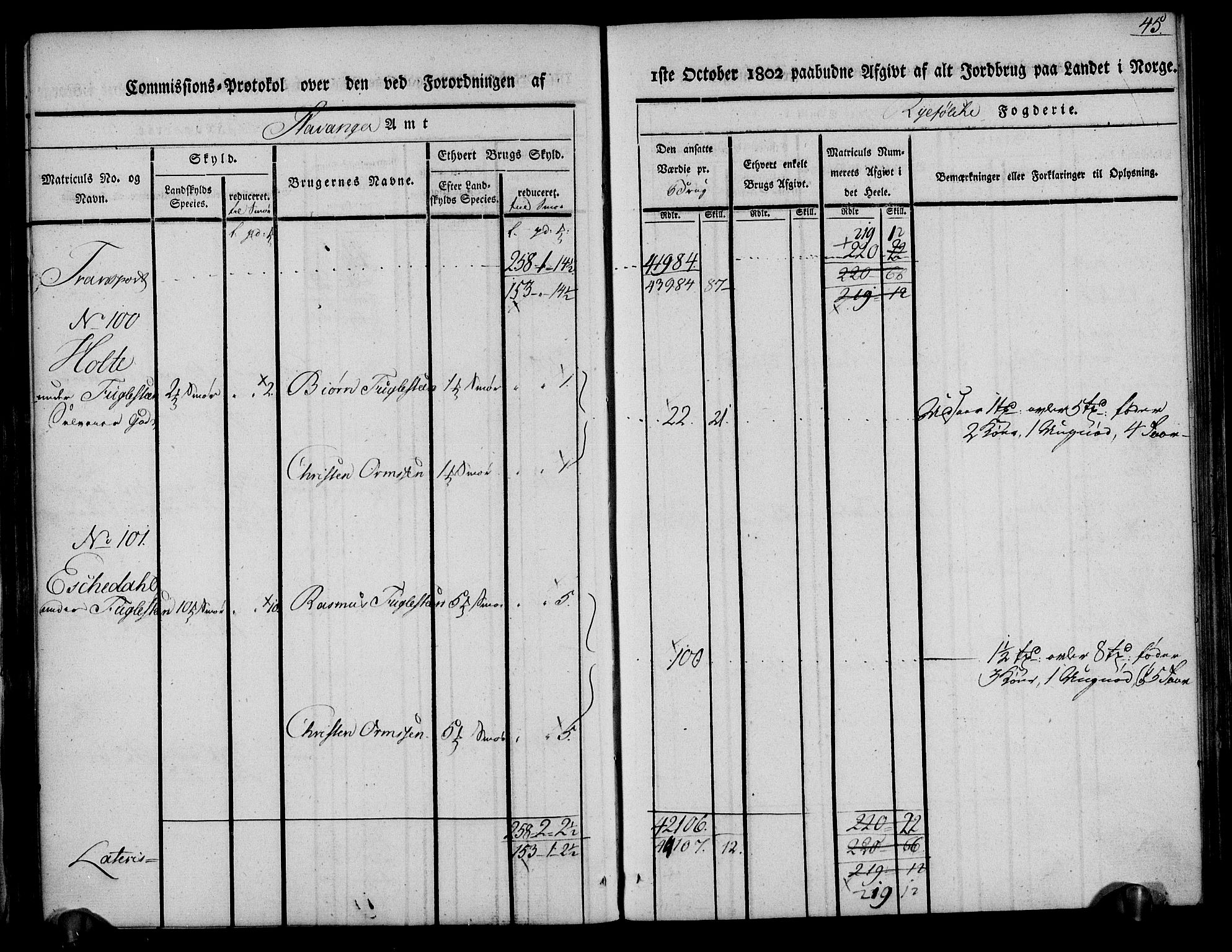 Rentekammeret inntil 1814, Realistisk ordnet avdeling, AV/RA-EA-4070/N/Ne/Nea/L0101: Ryfylke fogderi. Kommisjonsprotokoll for Jelsa, Hjelmeland og Årdal skipreider, 1803, s. 46