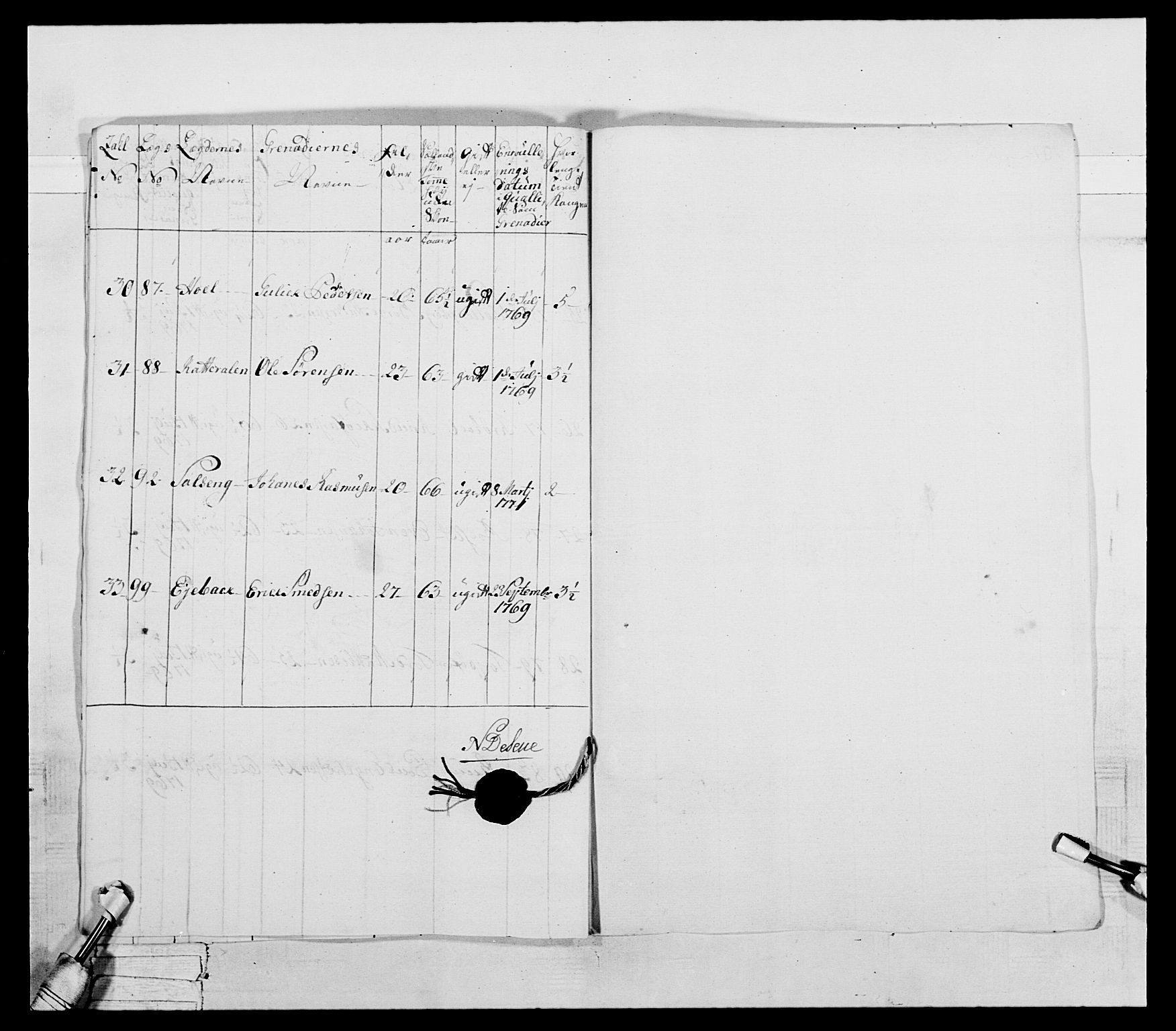 Generalitets- og kommissariatskollegiet, Det kongelige norske kommissariatskollegium, AV/RA-EA-5420/E/Eh/L0043a: 2. Akershusiske nasjonale infanteriregiment, 1767-1778, s. 231