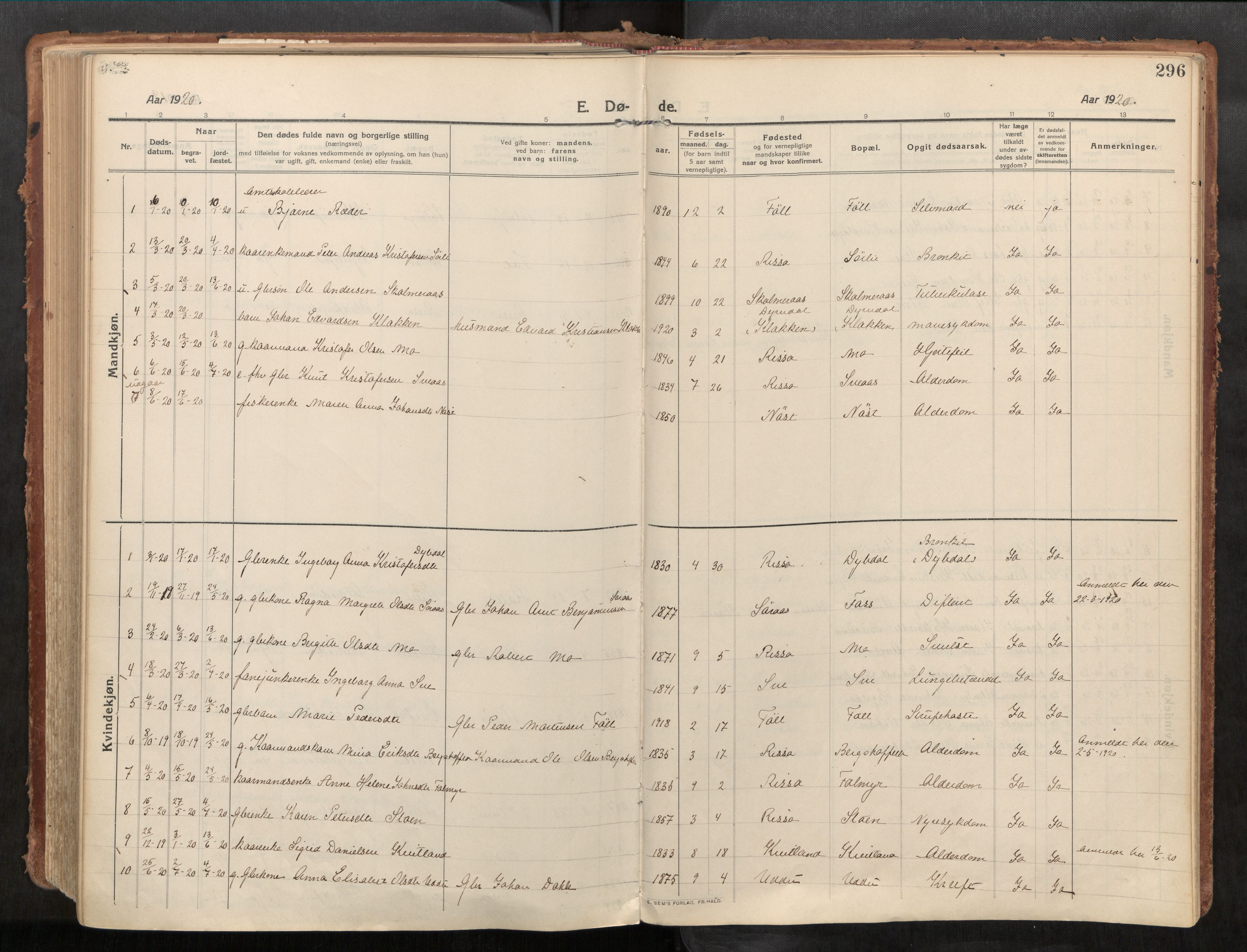 Stadsbygd sokneprestkontor, AV/SAT-A-1117/1/I/I1/I1a/L0001: Ministerialbok nr. 1, 1911-1929, s. 296