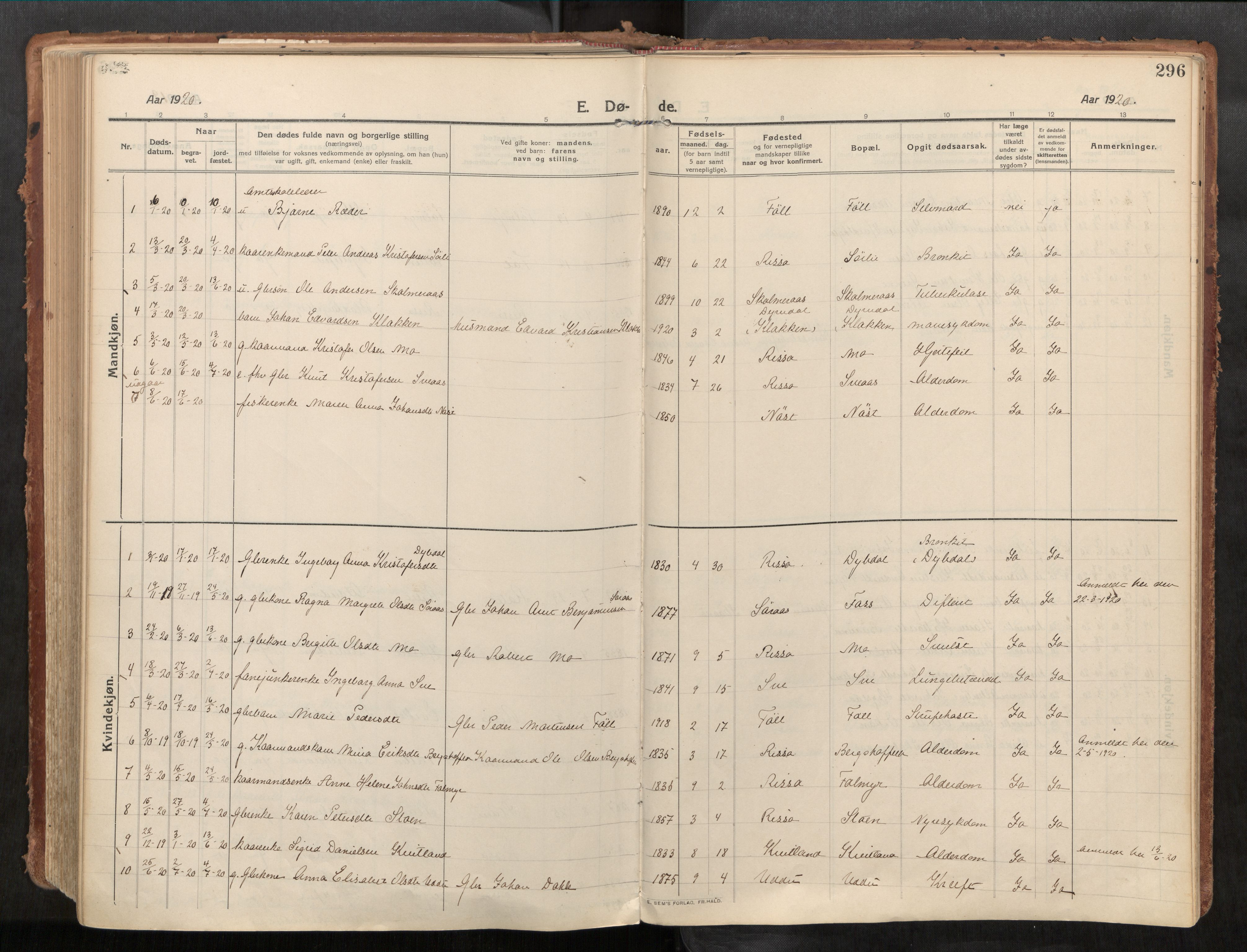 Stadsbygd sokneprestkontor, SAT/A-1117/1/I/I1/I1a/L0001: Ministerialbok nr. 1, 1911-1929, s. 296